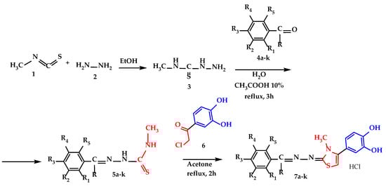 Molecules 30 01345 sch001