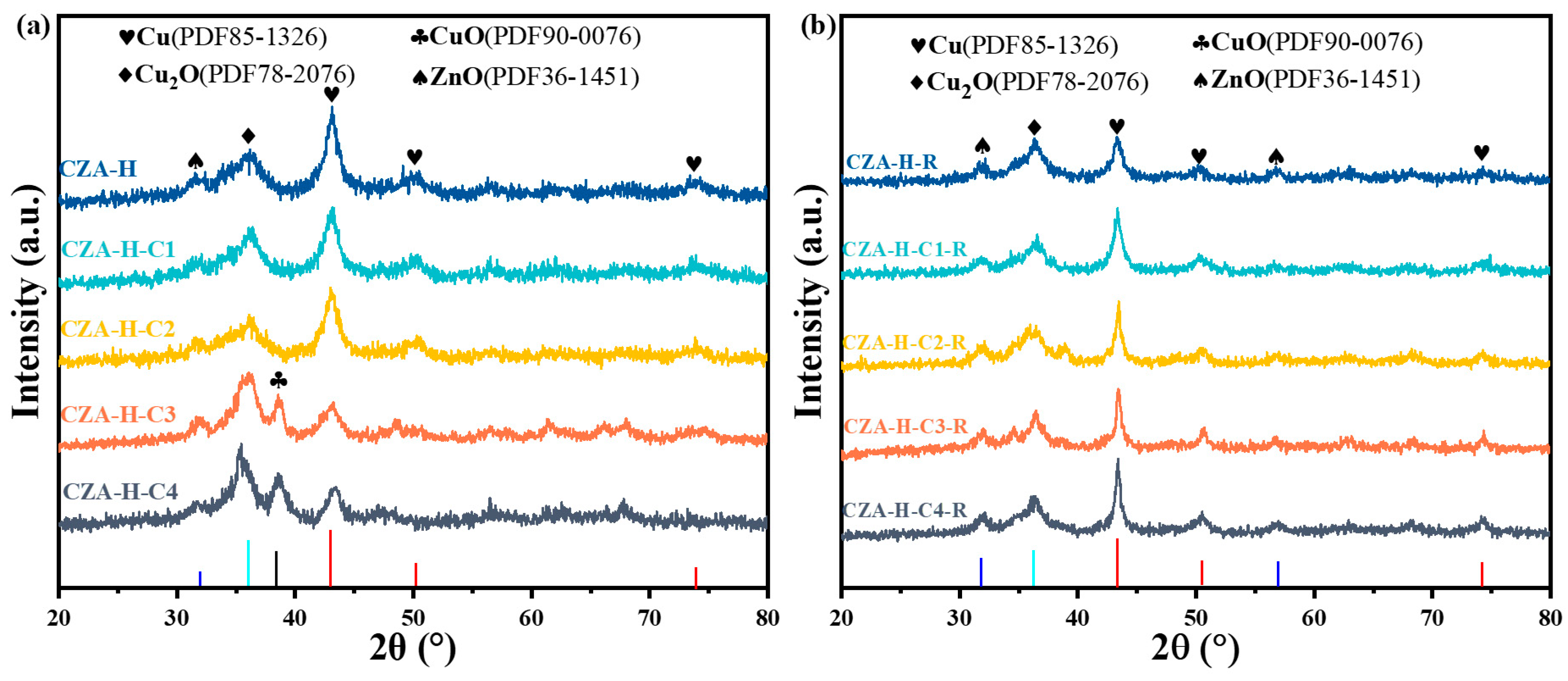 Molecules 30 01350 g001