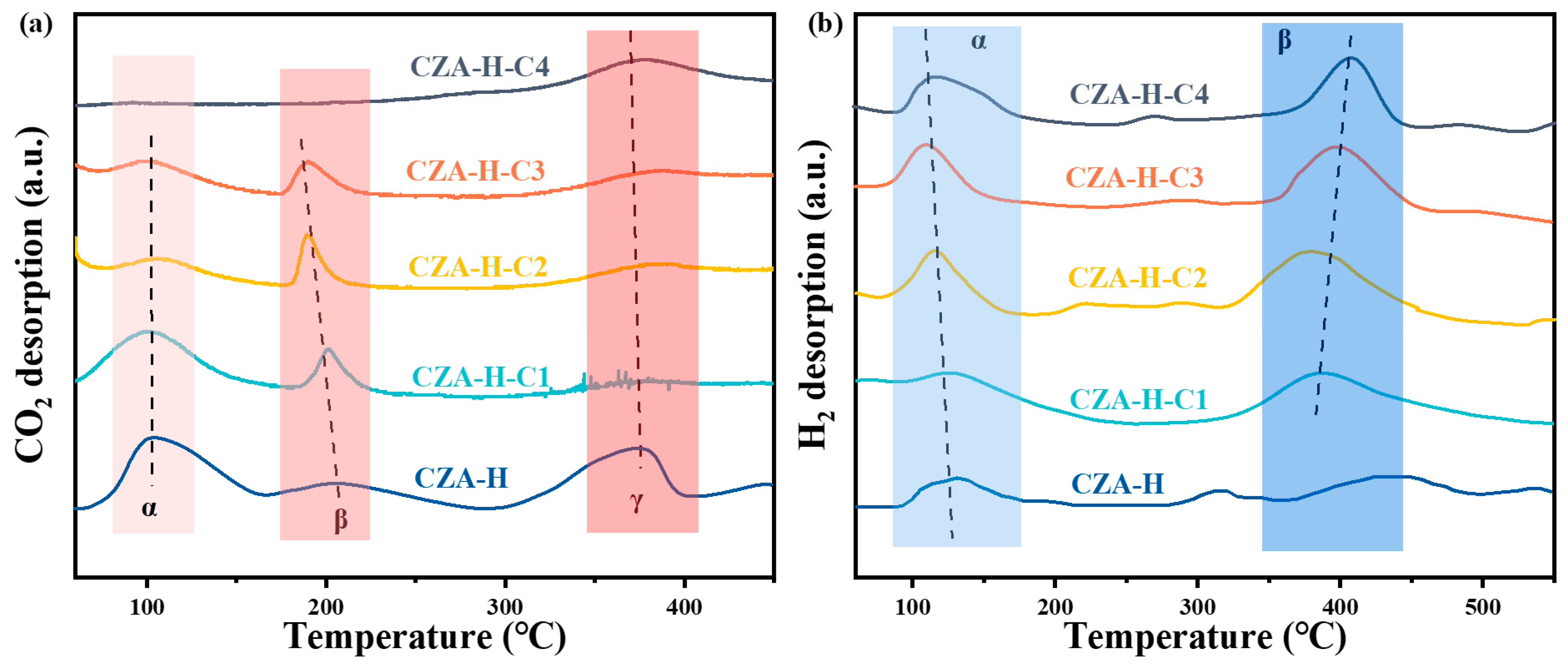 Molecules 30 01350 g005