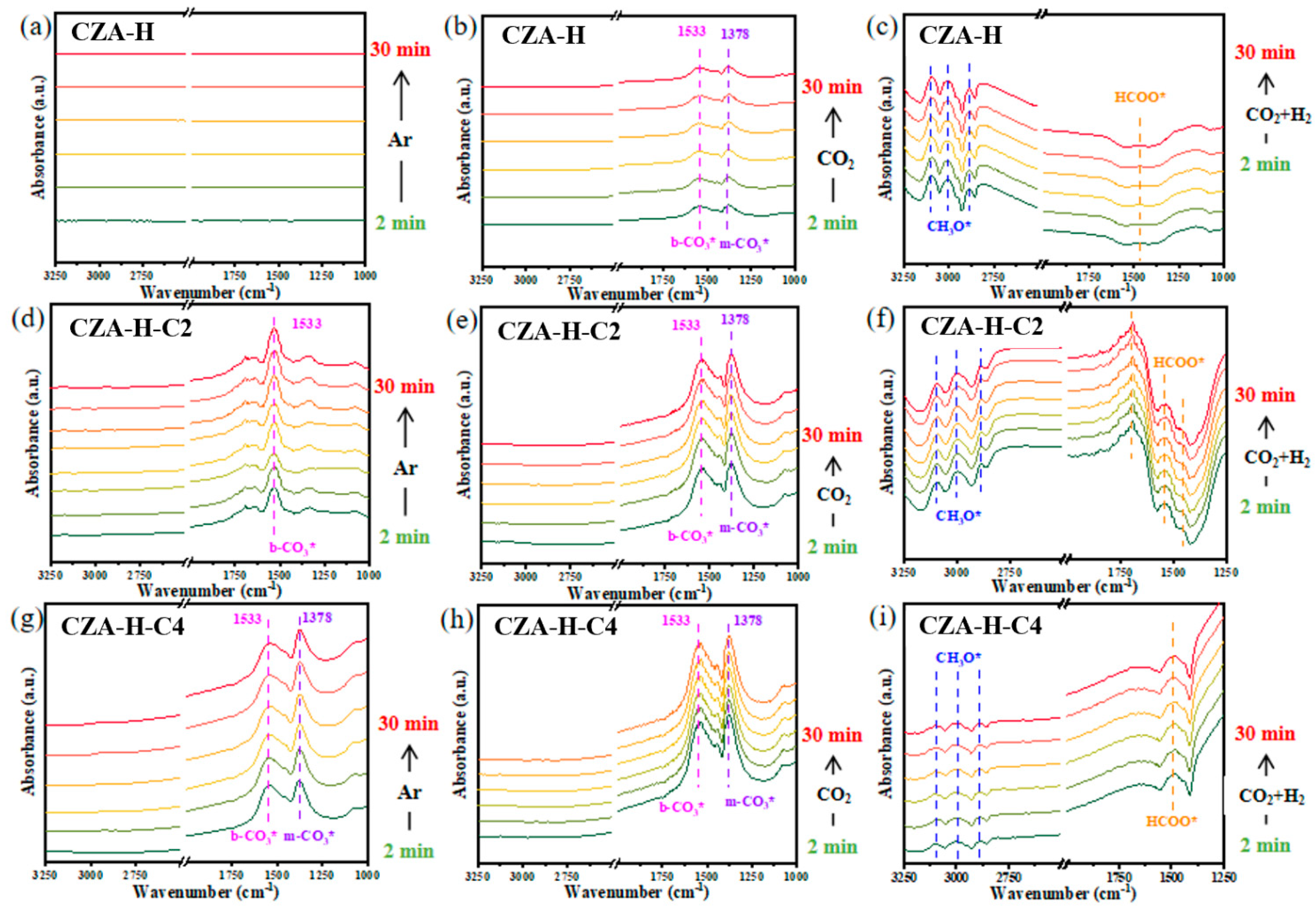 Molecules 30 01350 g006