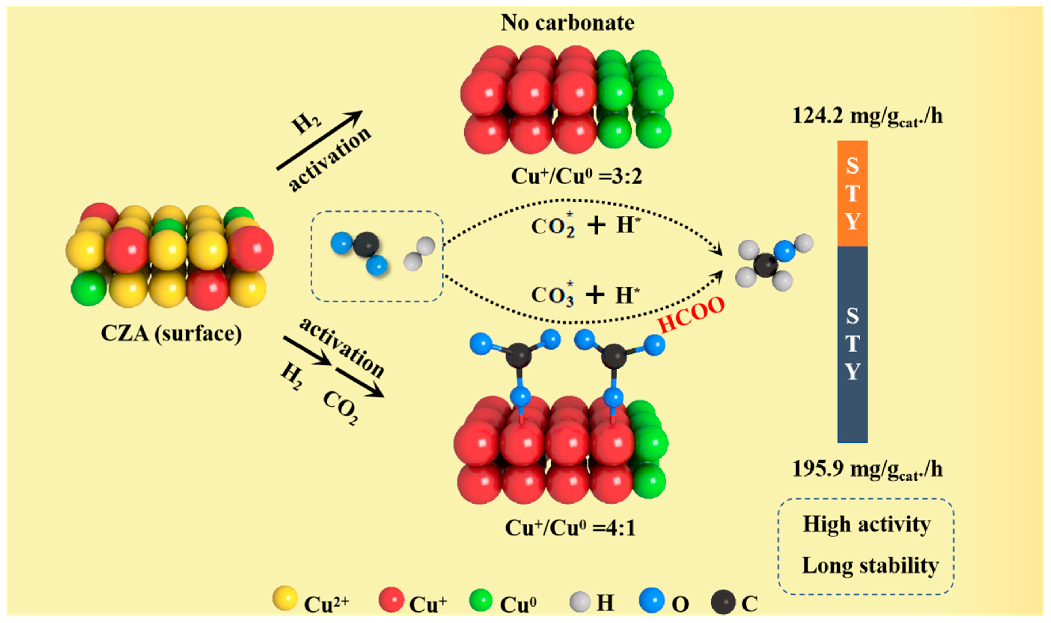 Molecules 30 01350 g008