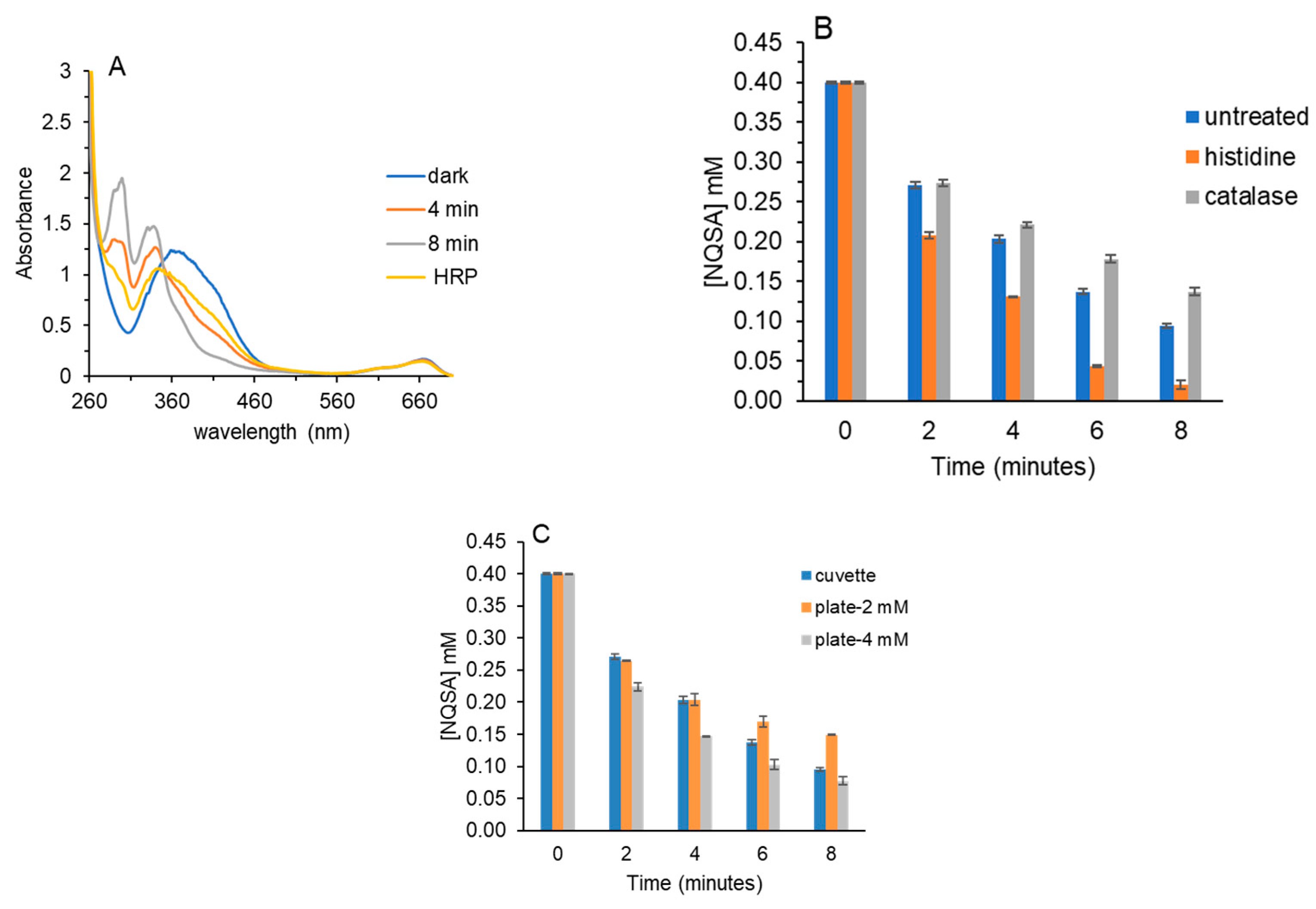 Molecules 30 01351 g002
