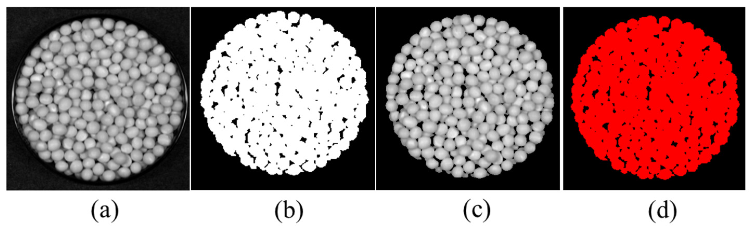 Molecules 30 01357 g002