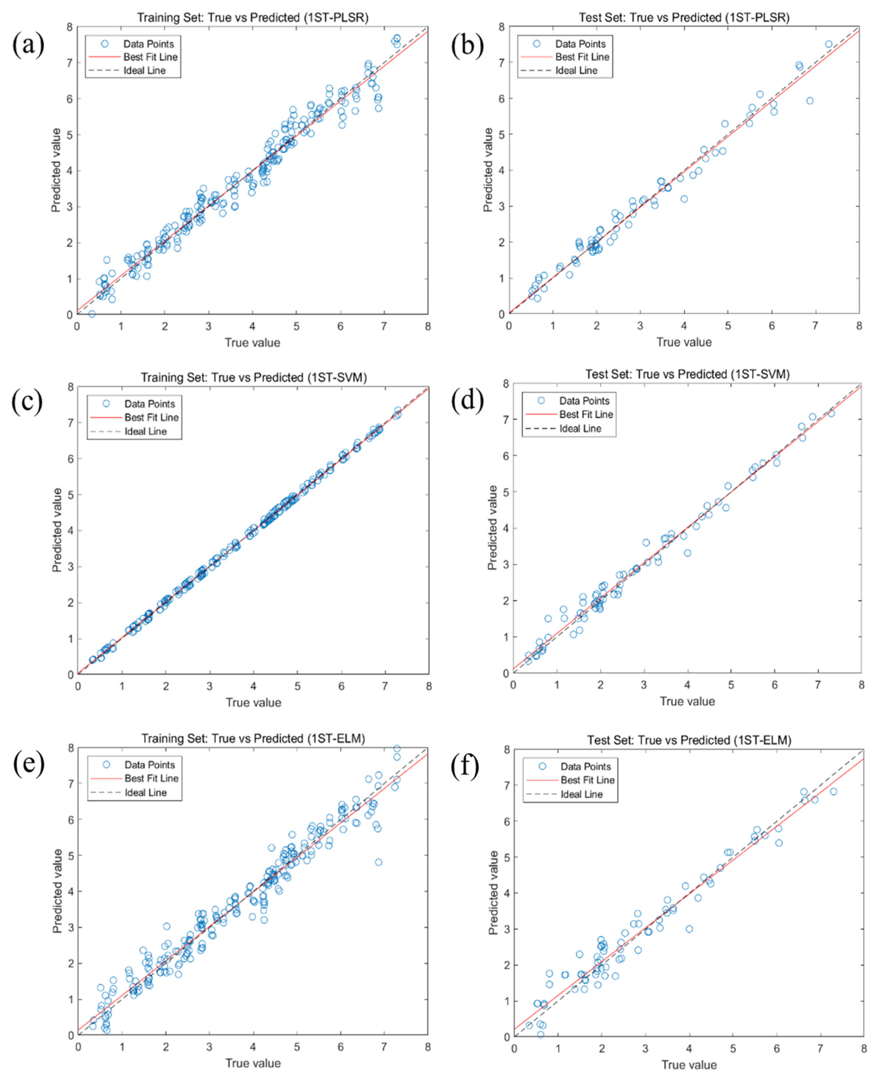 Molecules 30 01357 g005