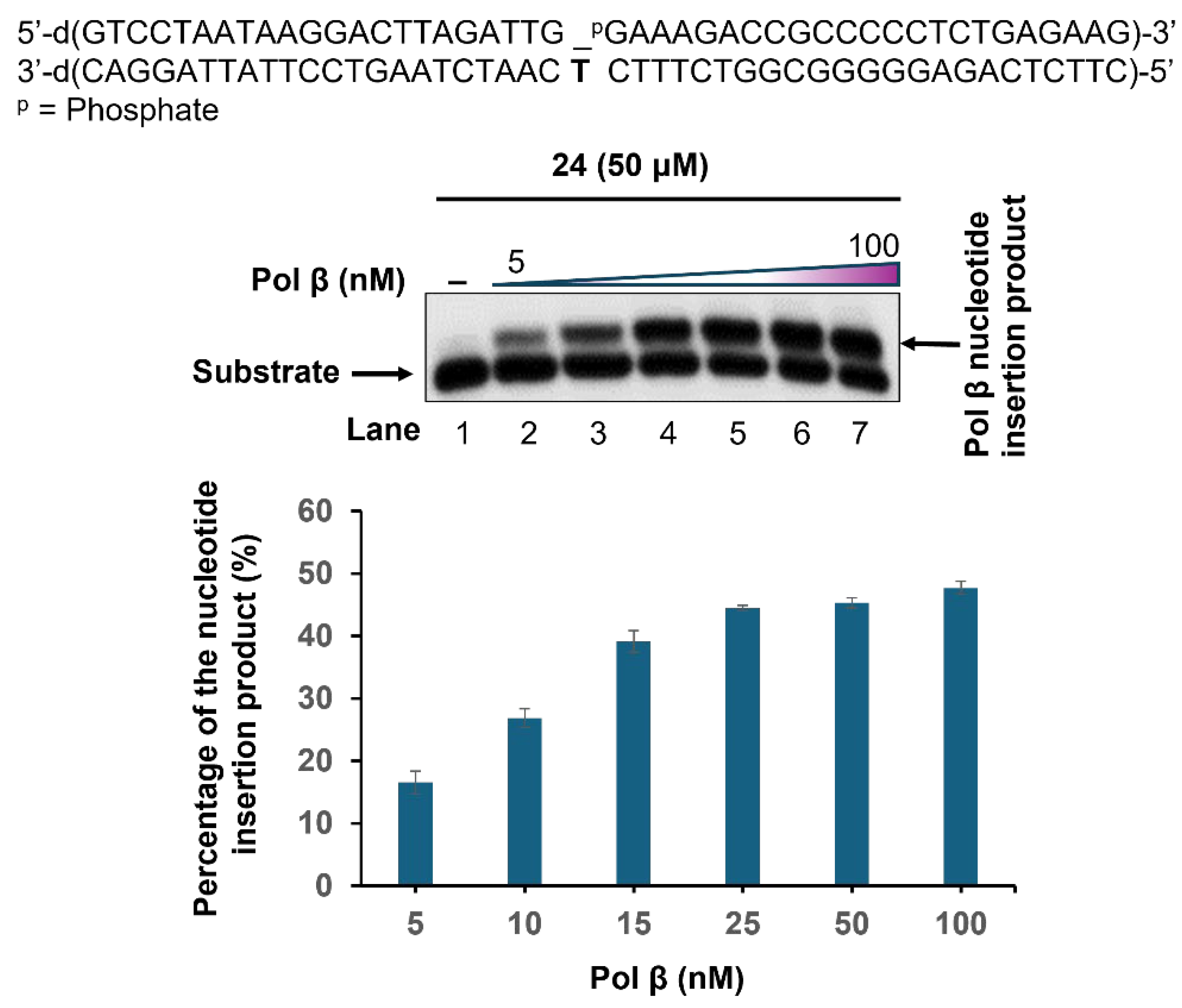 Molecules 30 01358 g001
