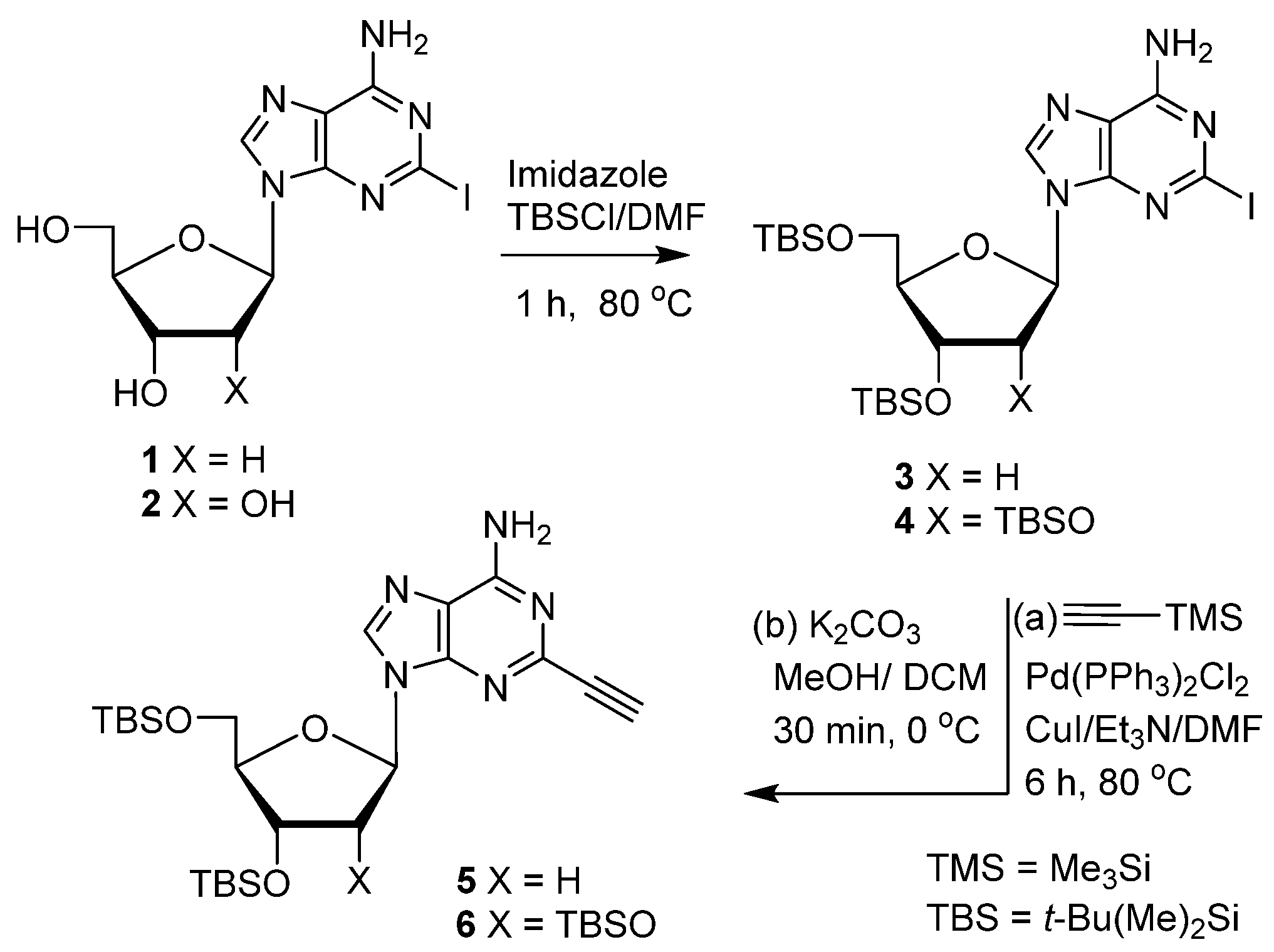Molecules 30 01358 sch001