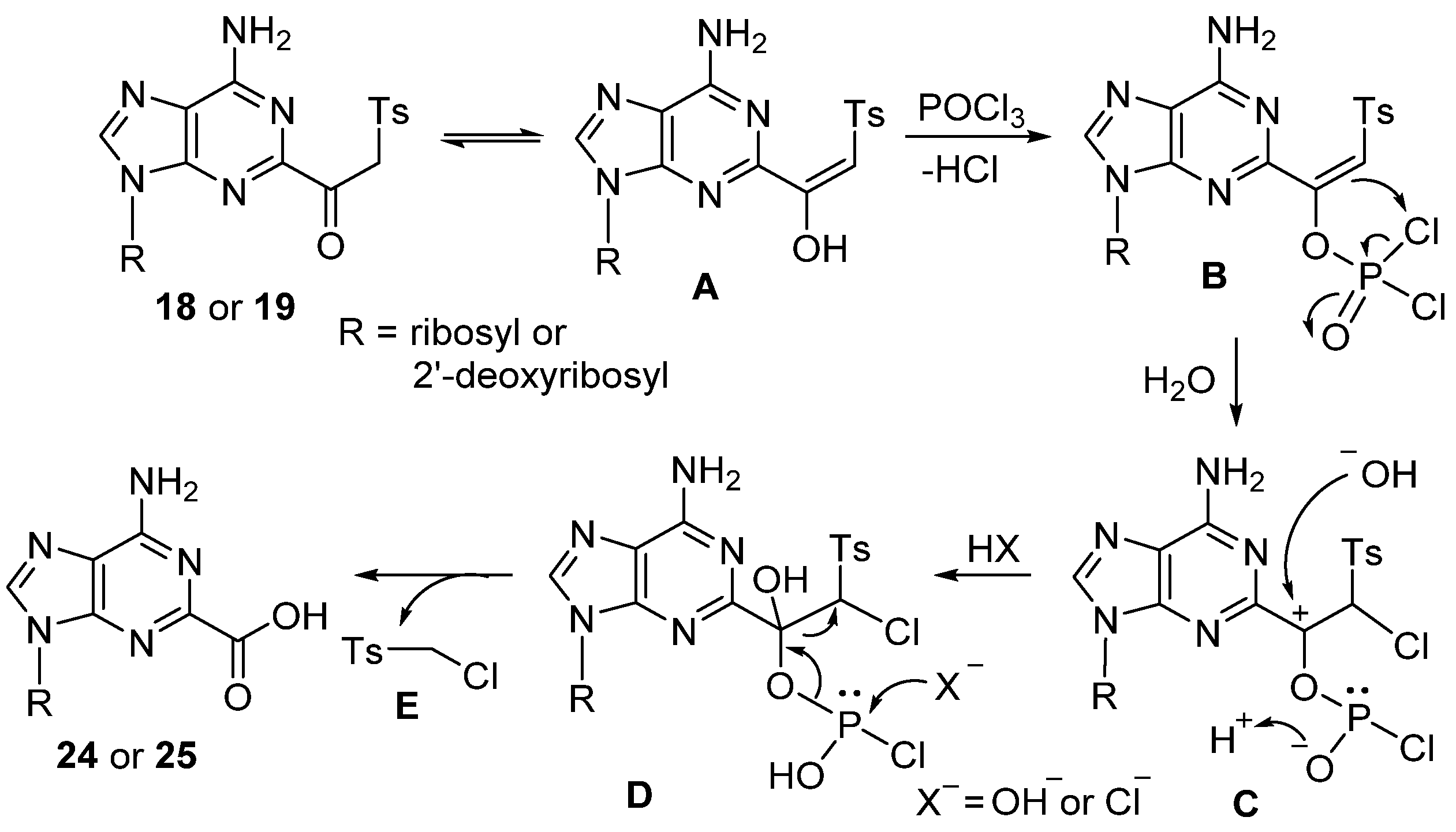 Molecules 30 01358 sch006
