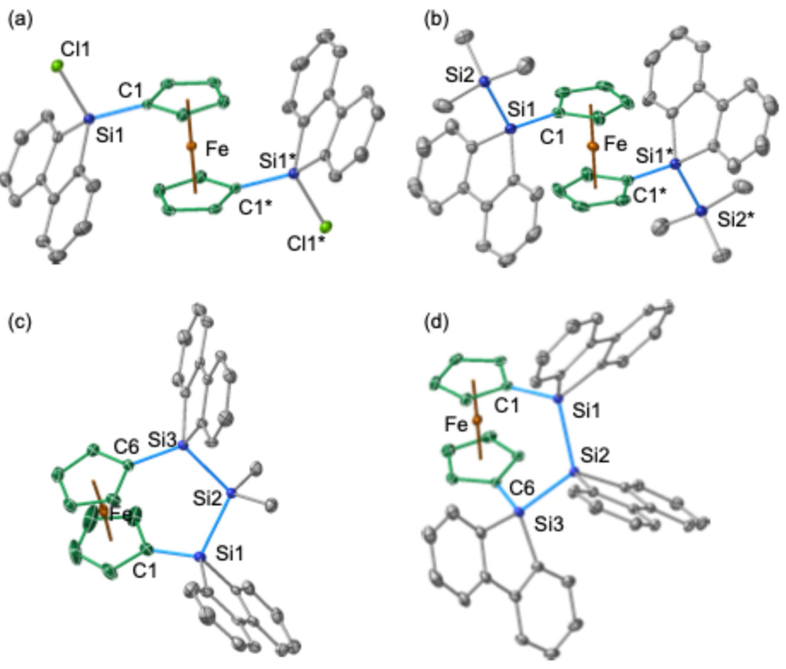 Molecules 30 01361 g008