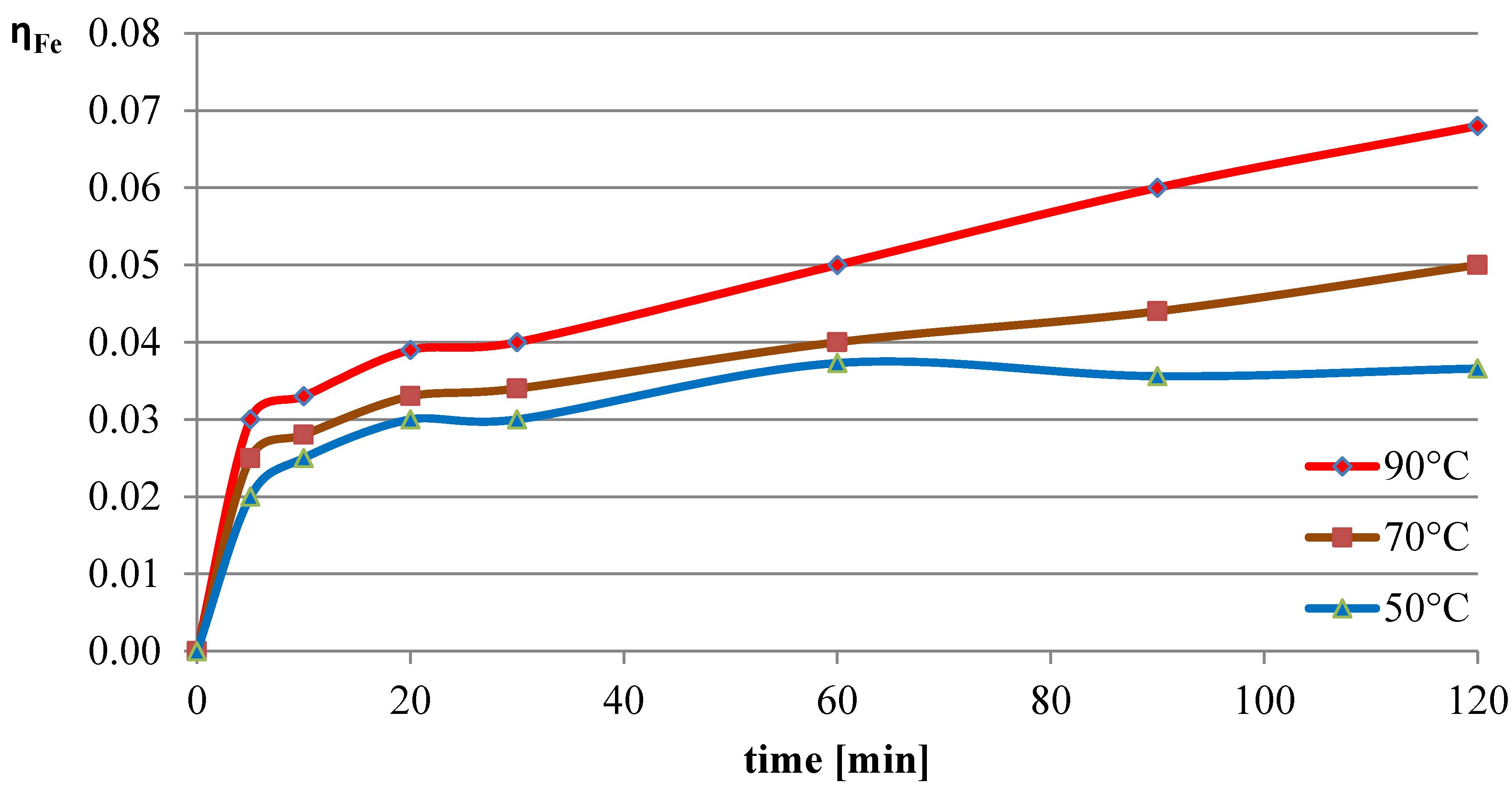 Molecules 30 01365 g009