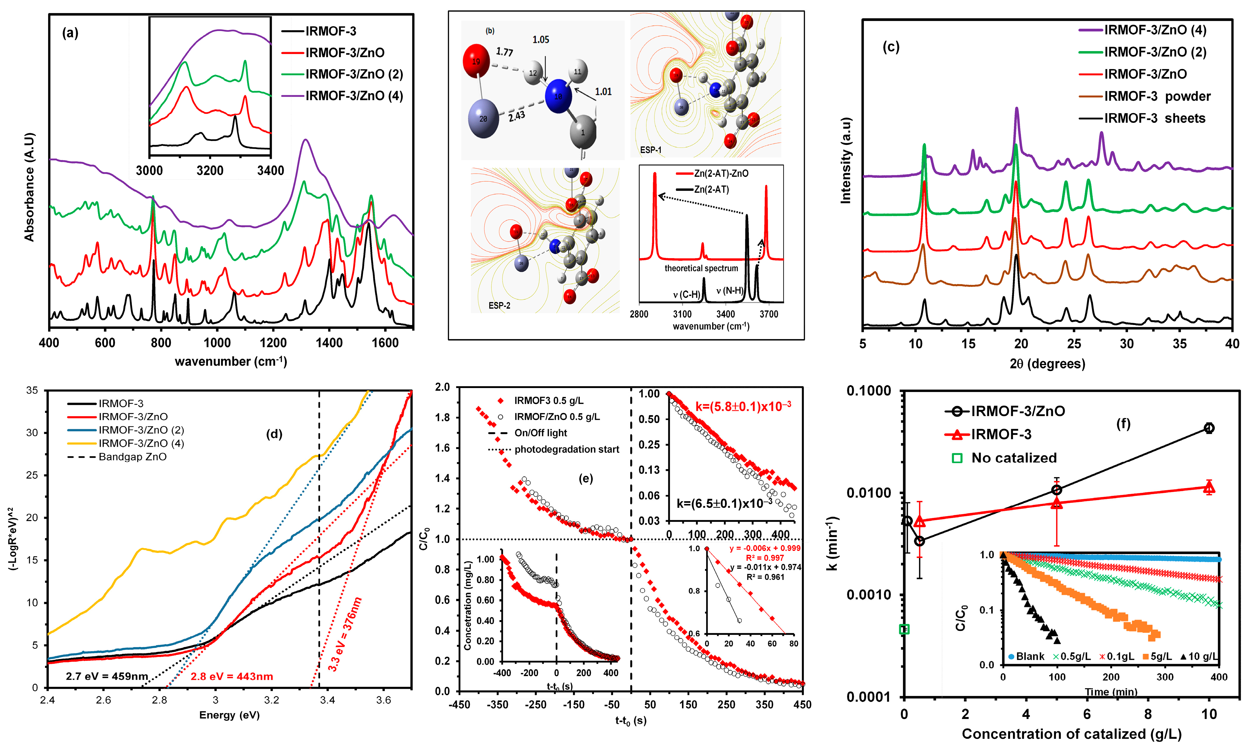 Molecules 30 01375 g002 Molecules 30 01375 g002