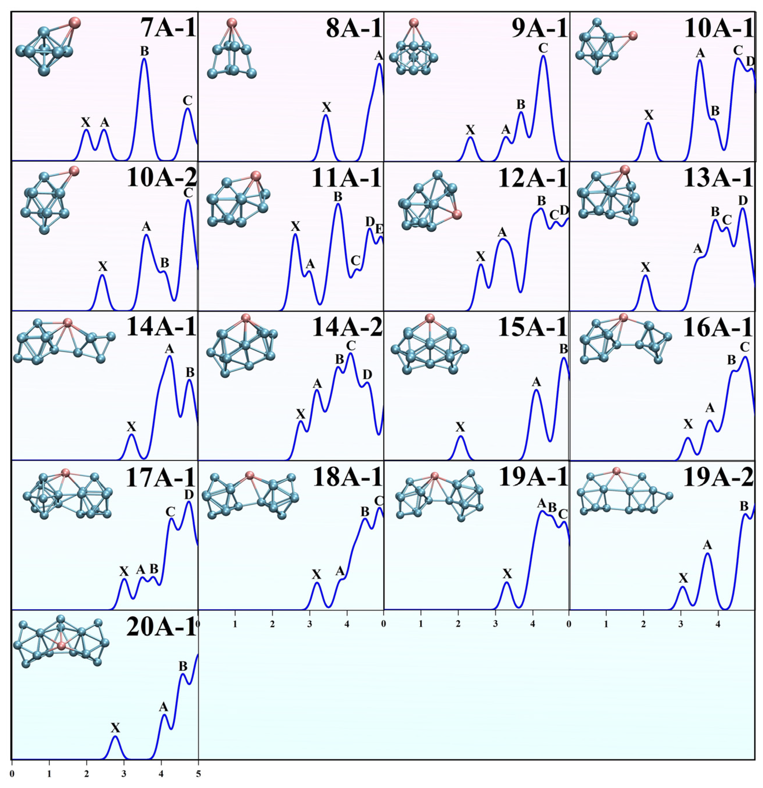 Molecules 30 01377 g002