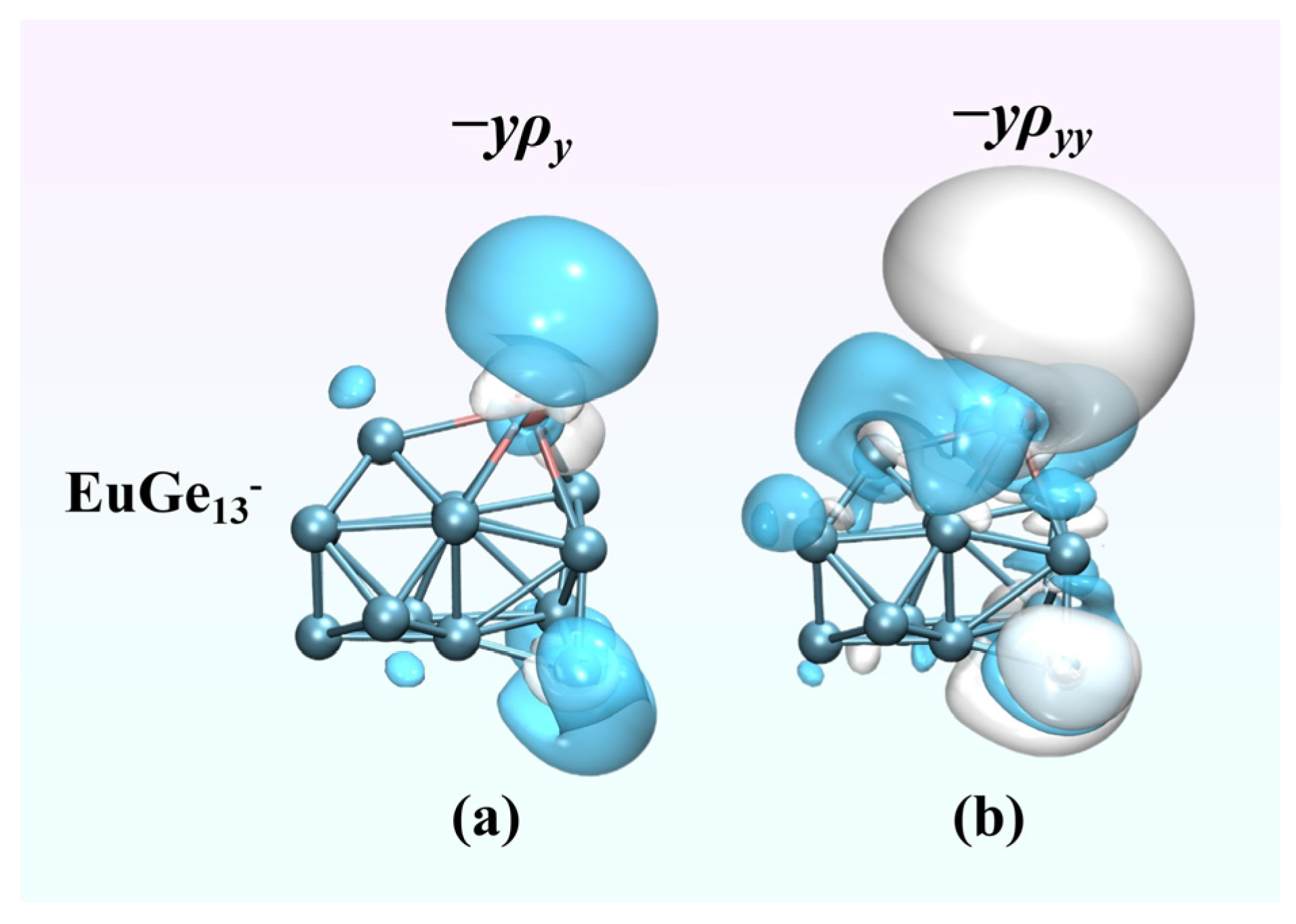 Molecules 30 01377 g008