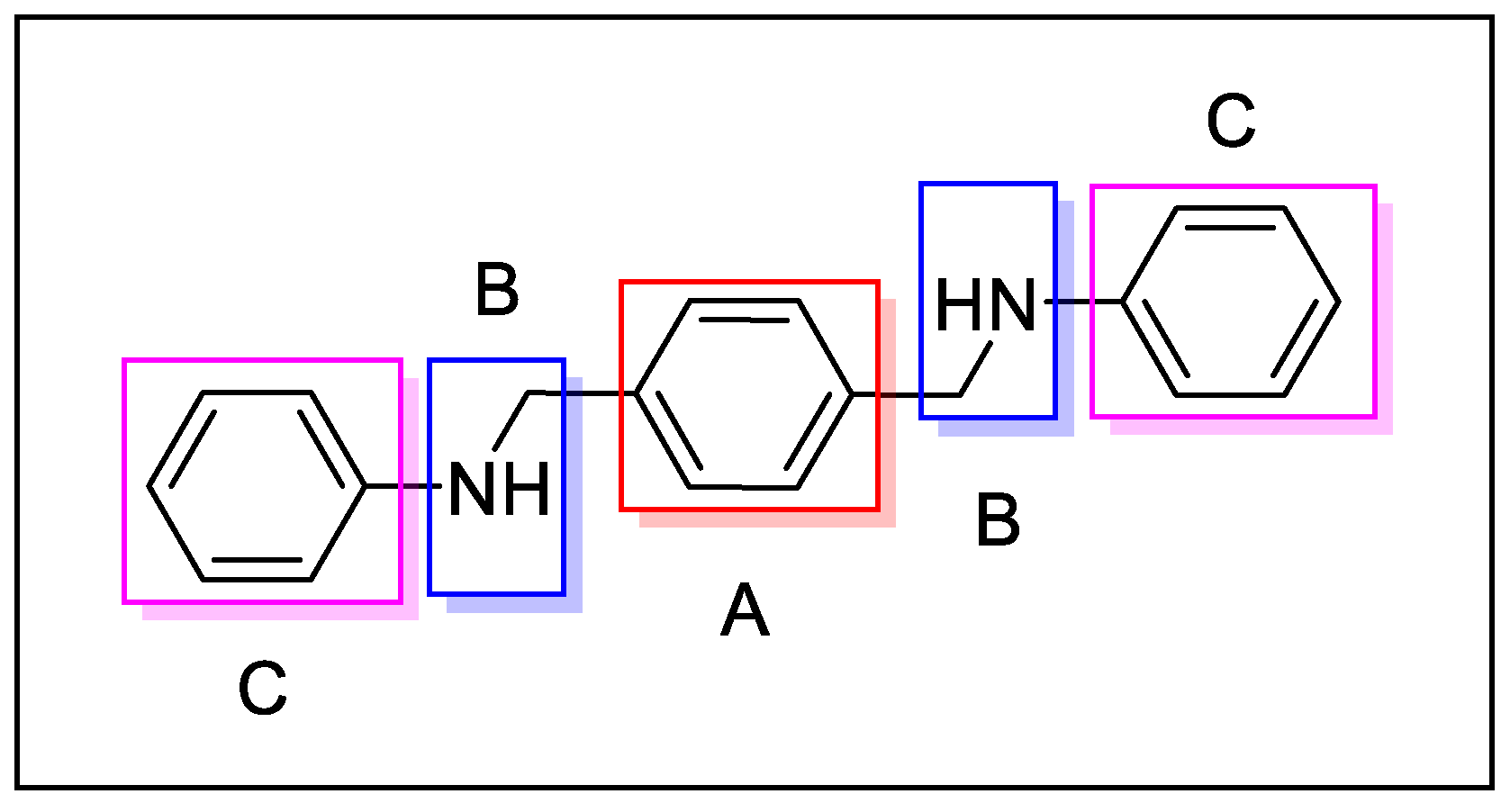 Molecules 30 01380 g005