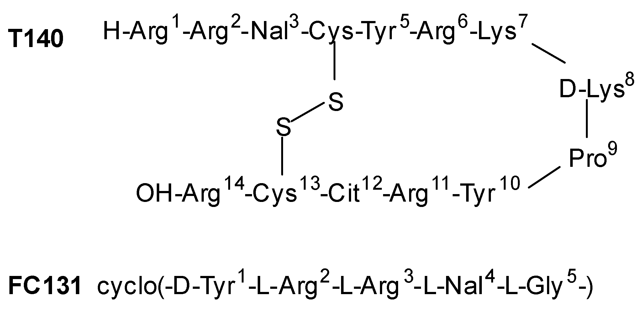Molecules 30 01380 g013
