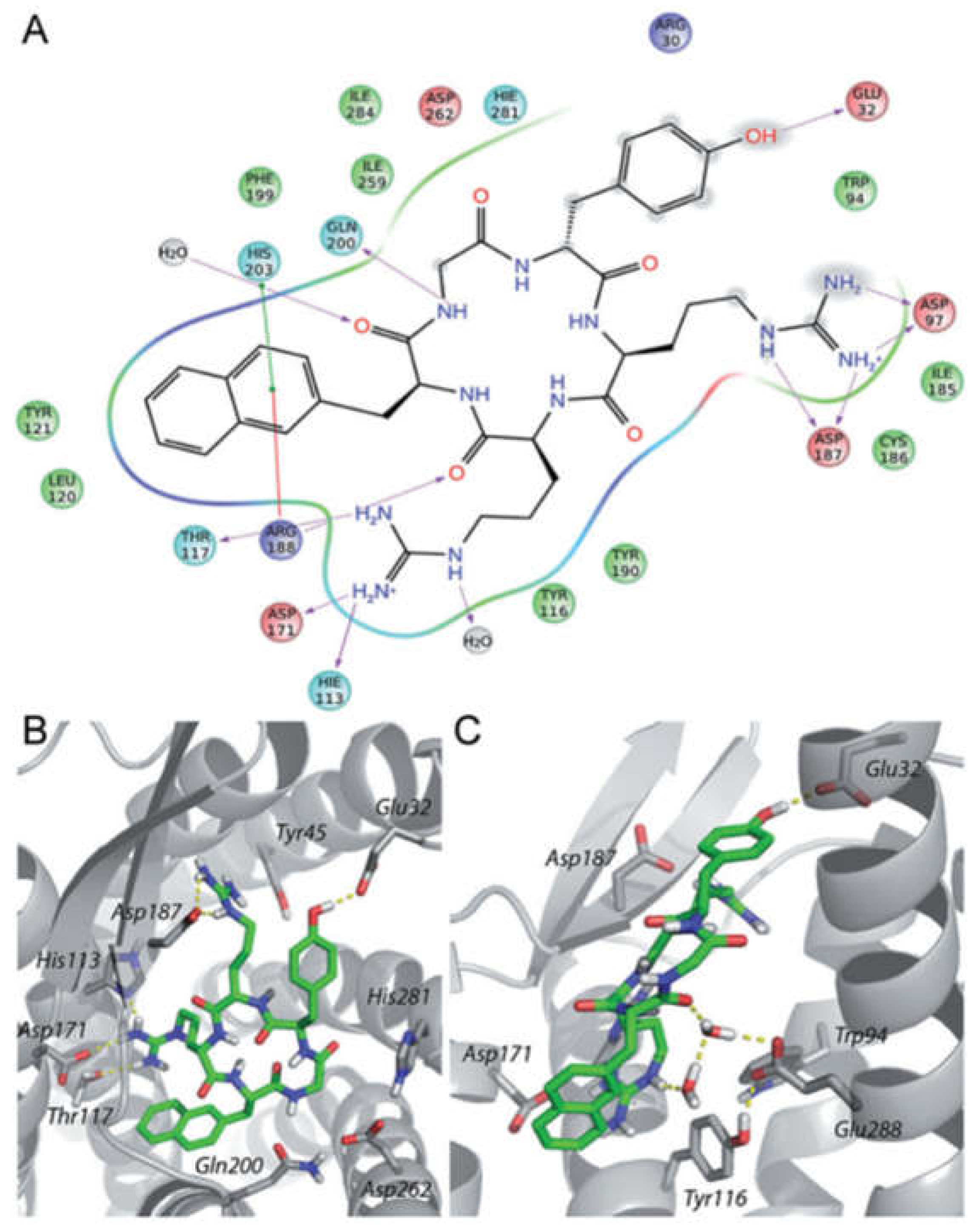 Molecules 30 01380 g014