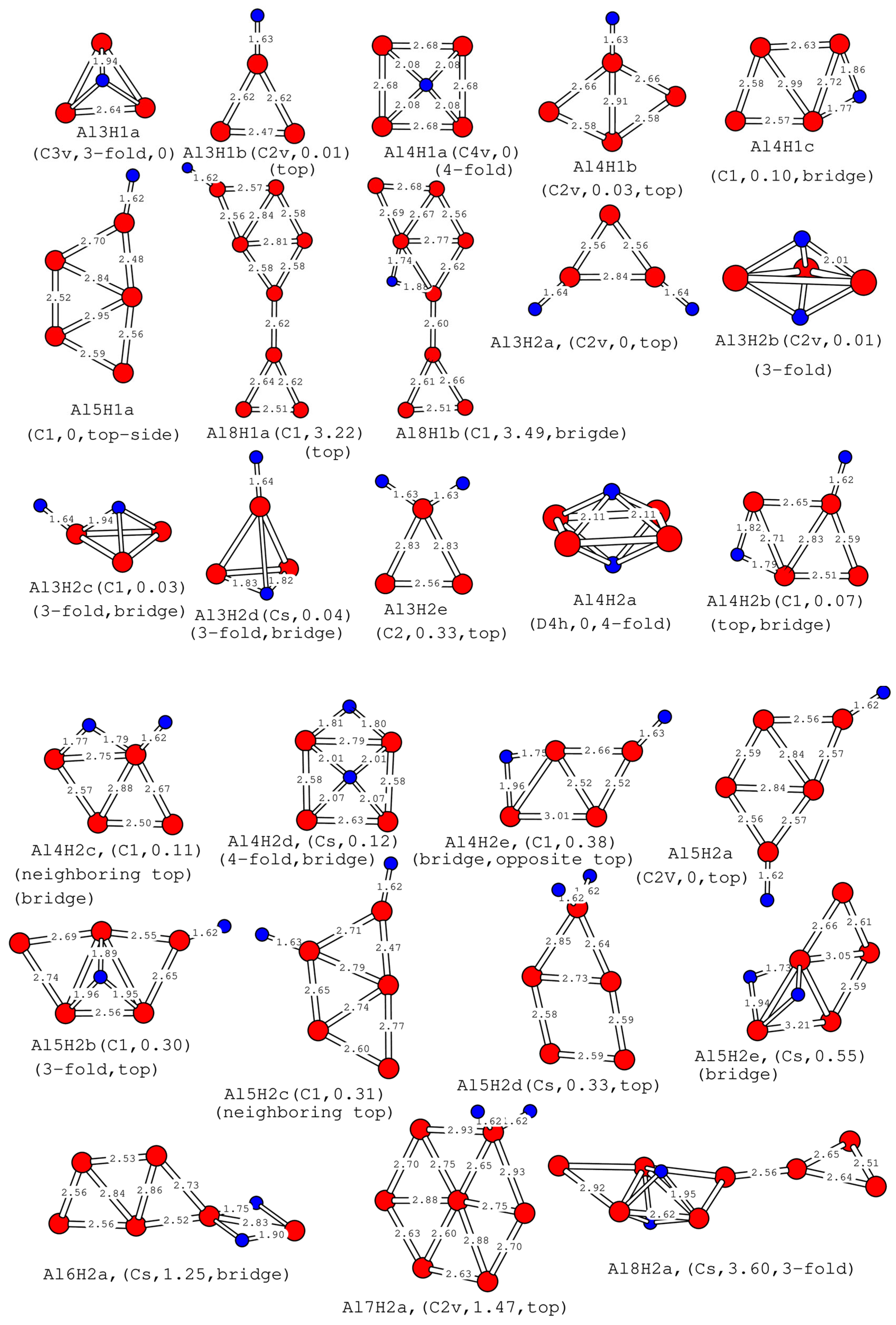 Molecules 30 01389 g002
