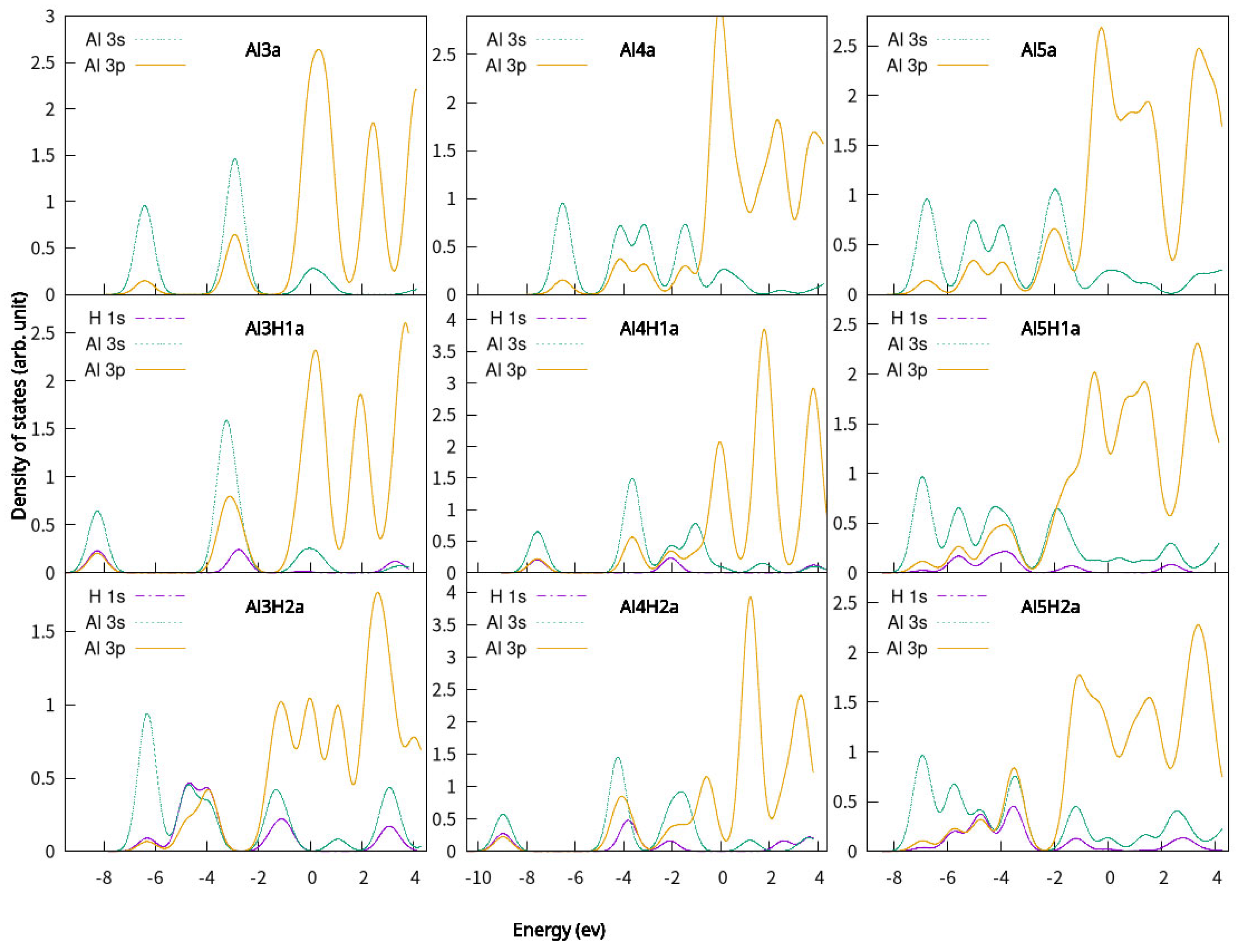 Molecules 30 01389 g007