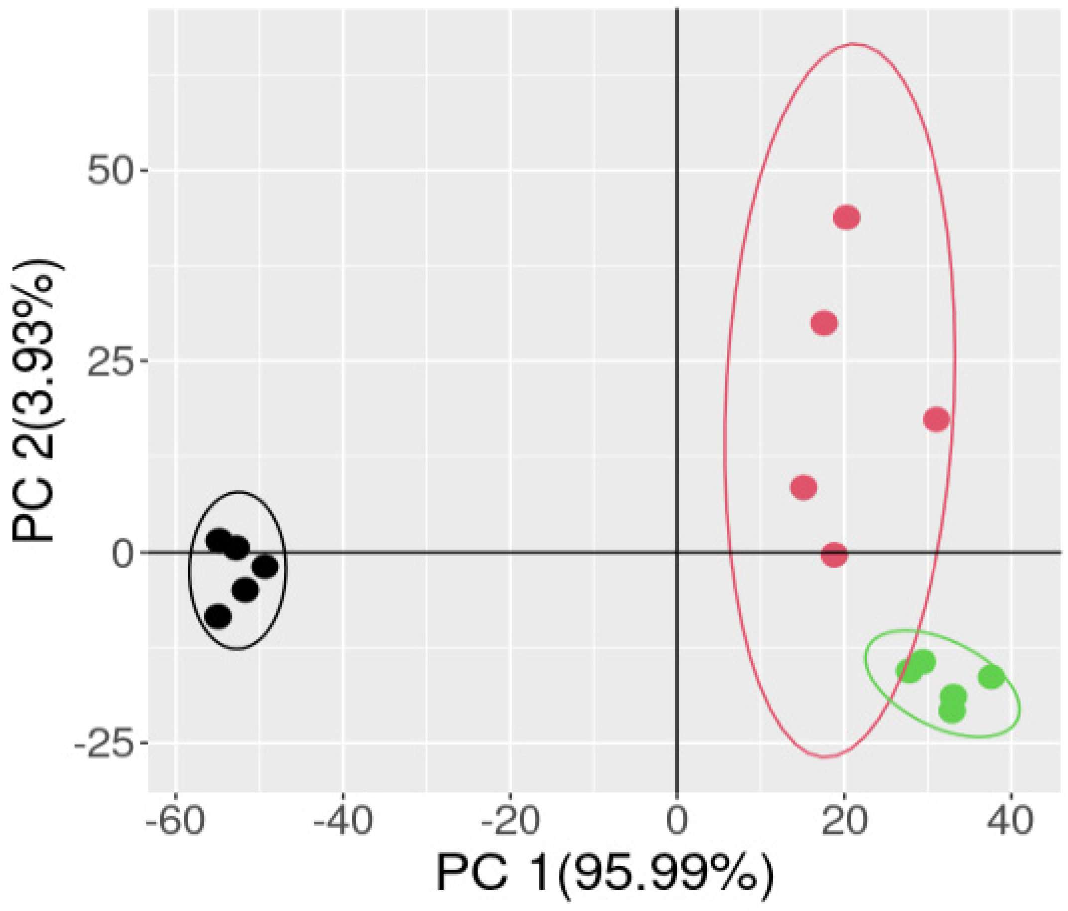Molecules 30 01397 g009