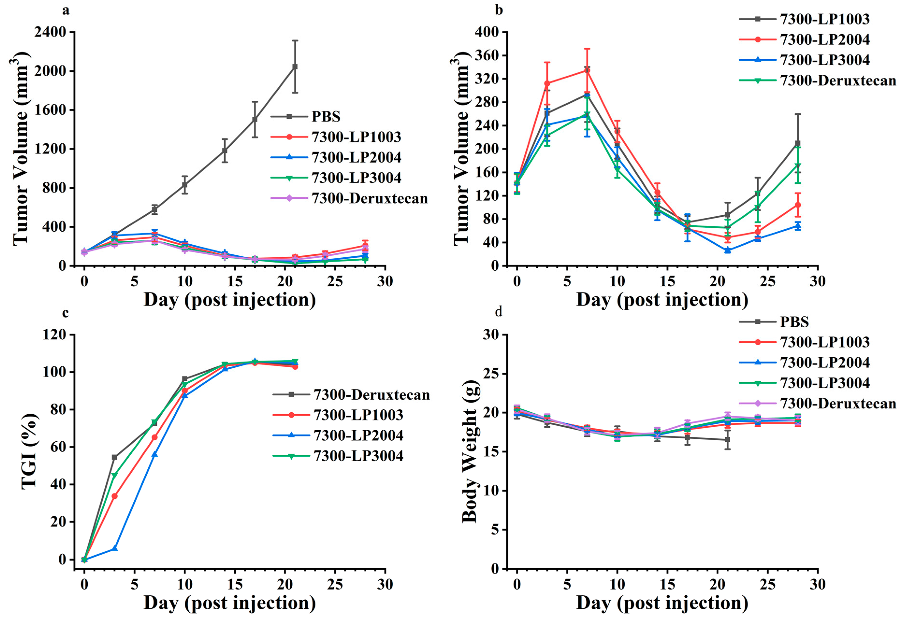 Molecules 30 01398 g008