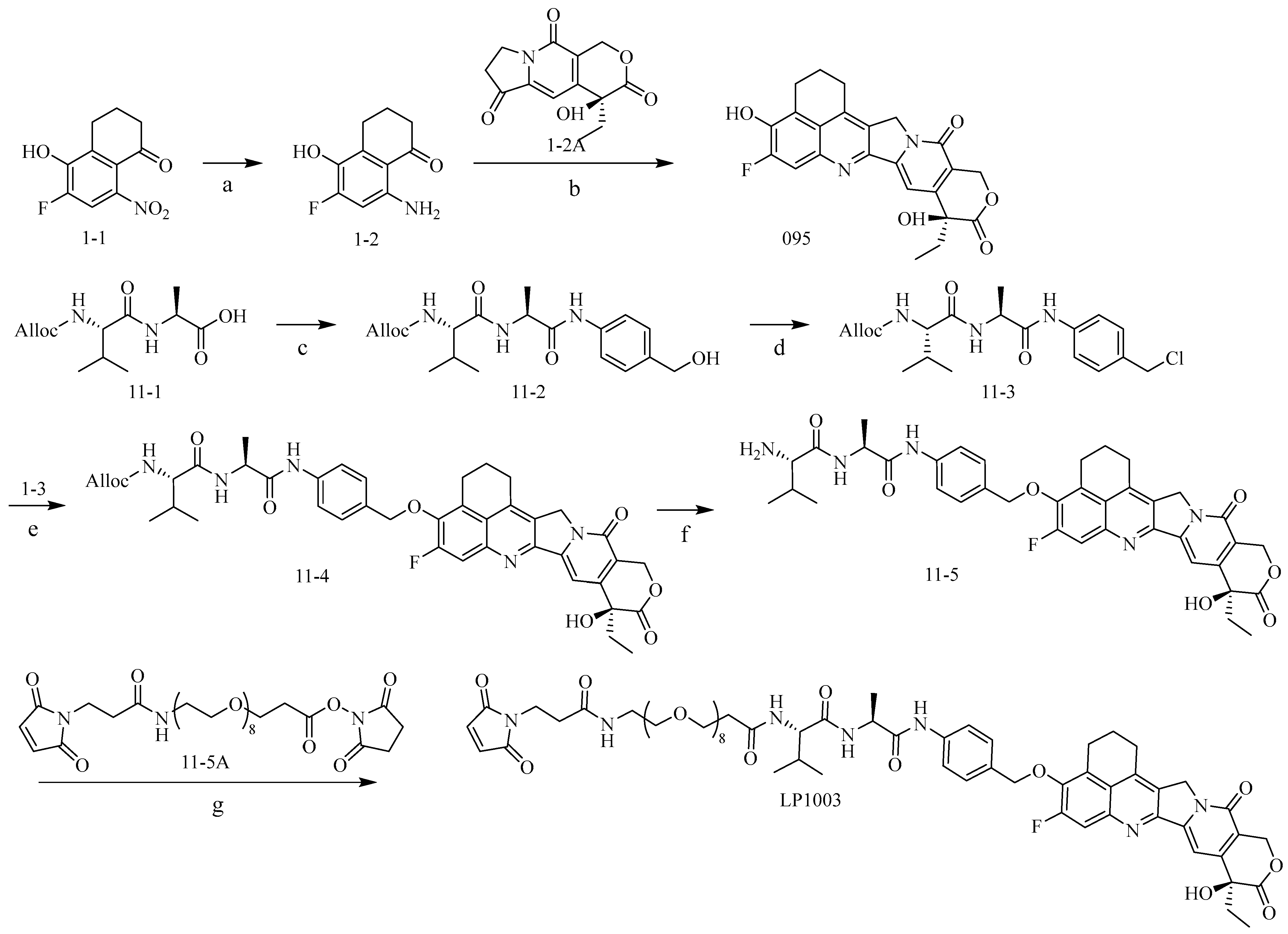Molecules 30 01398 sch001