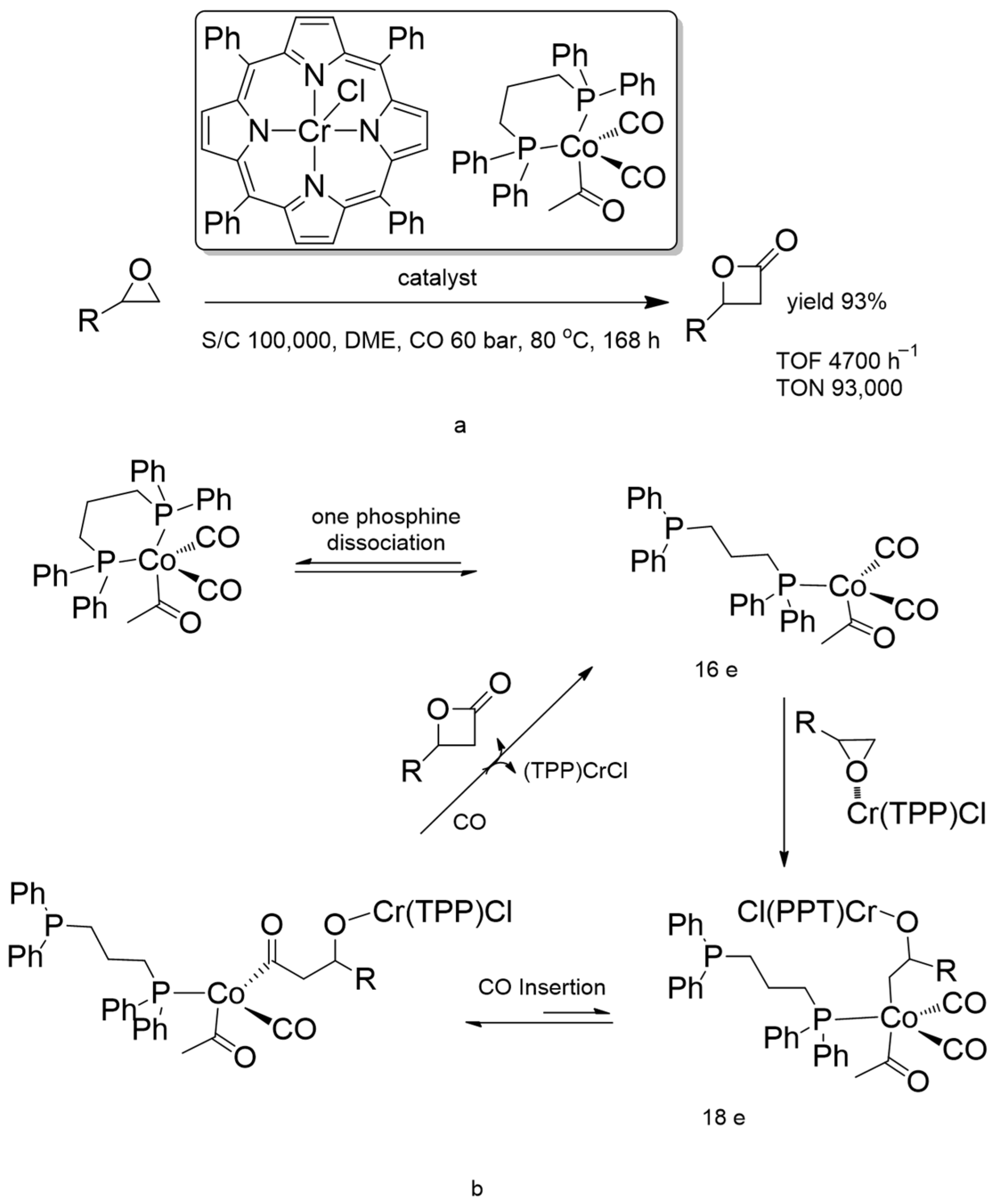 Molecules 30 01399 g002