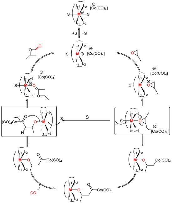 Molecules 30 01399 sch002