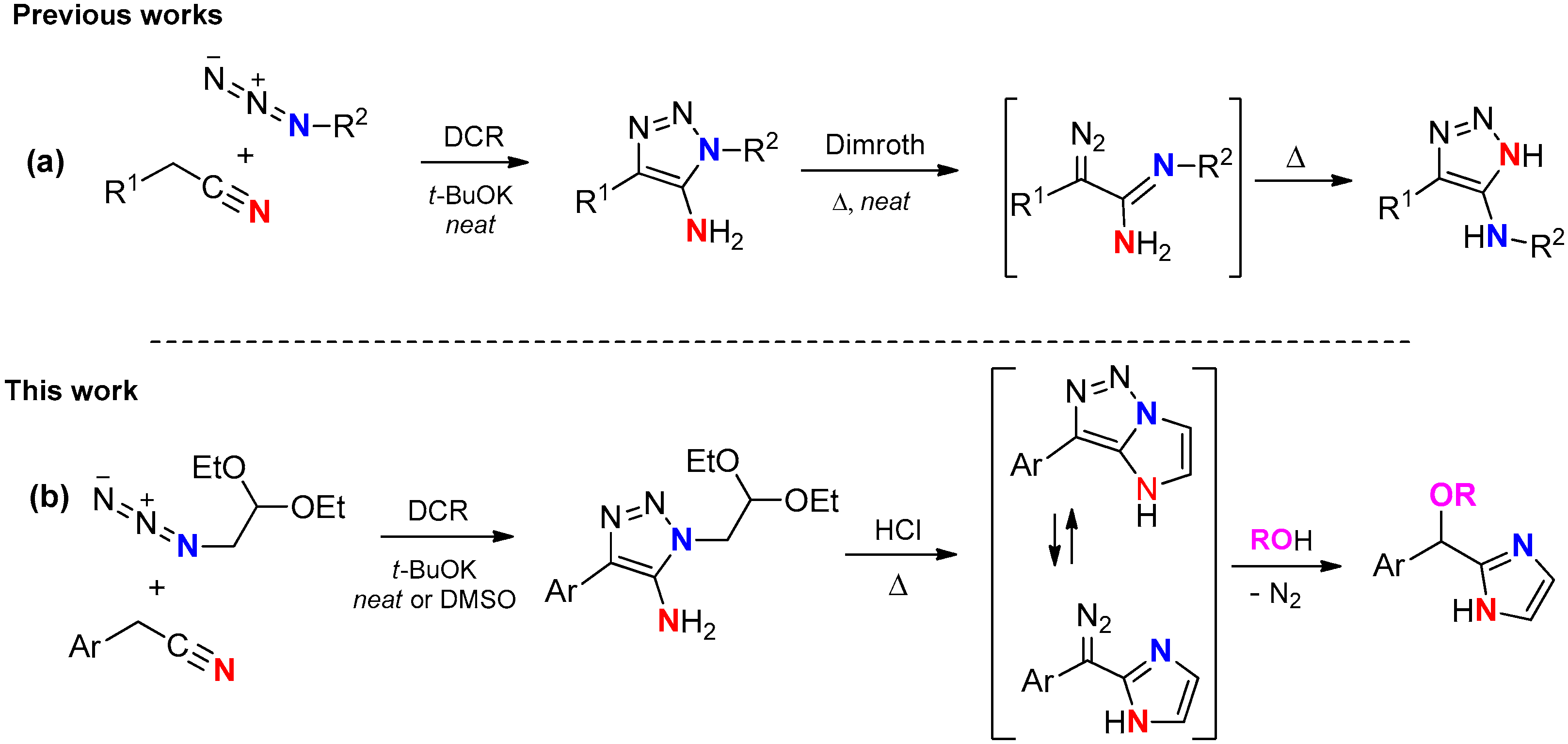 Molecules 30 01401 sch001