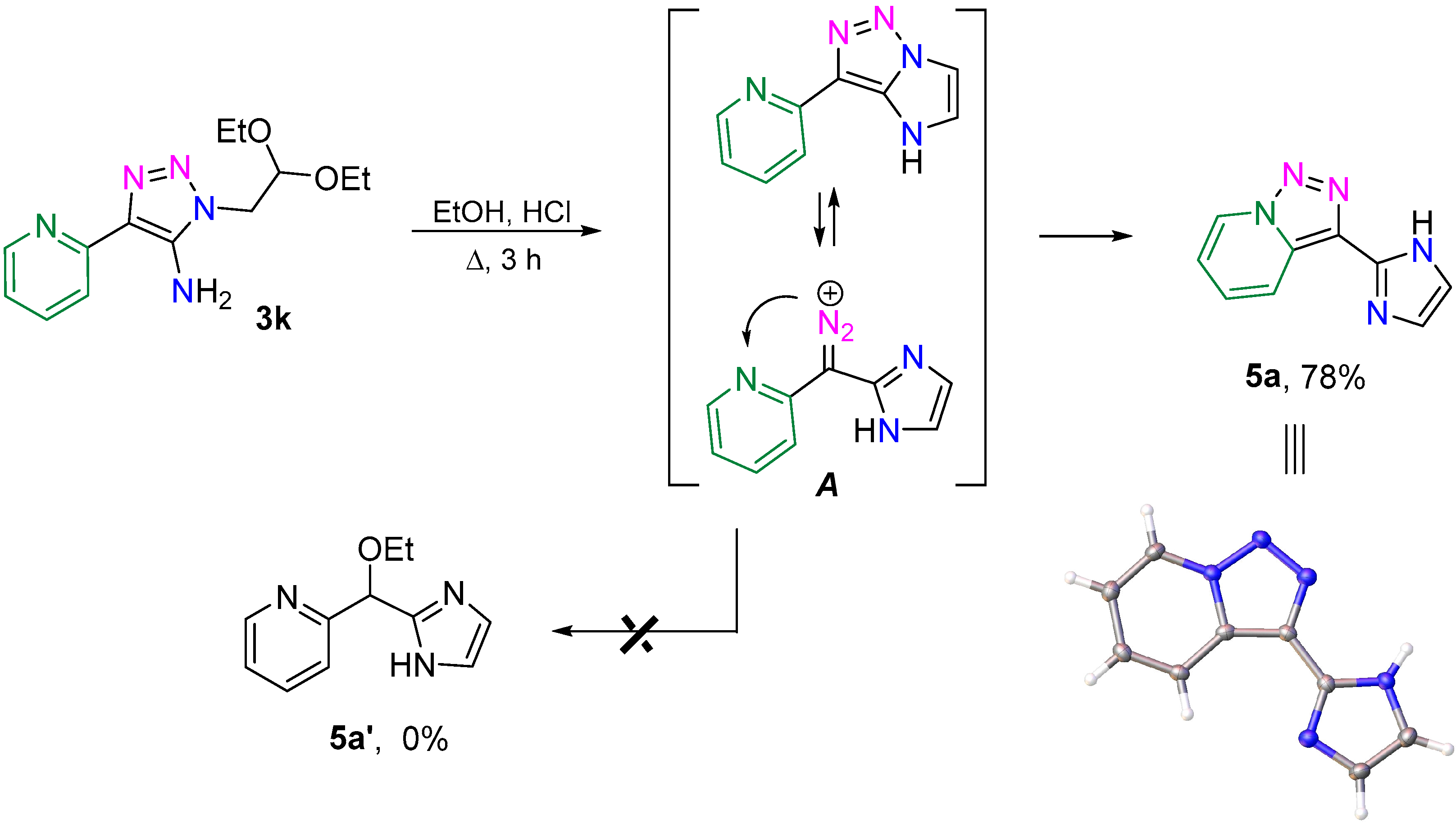 Molecules 30 01401 sch005