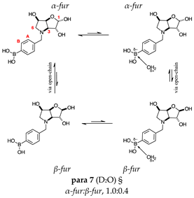 Molecules 30 01402 i015