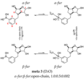 Molecules 30 01402 i016