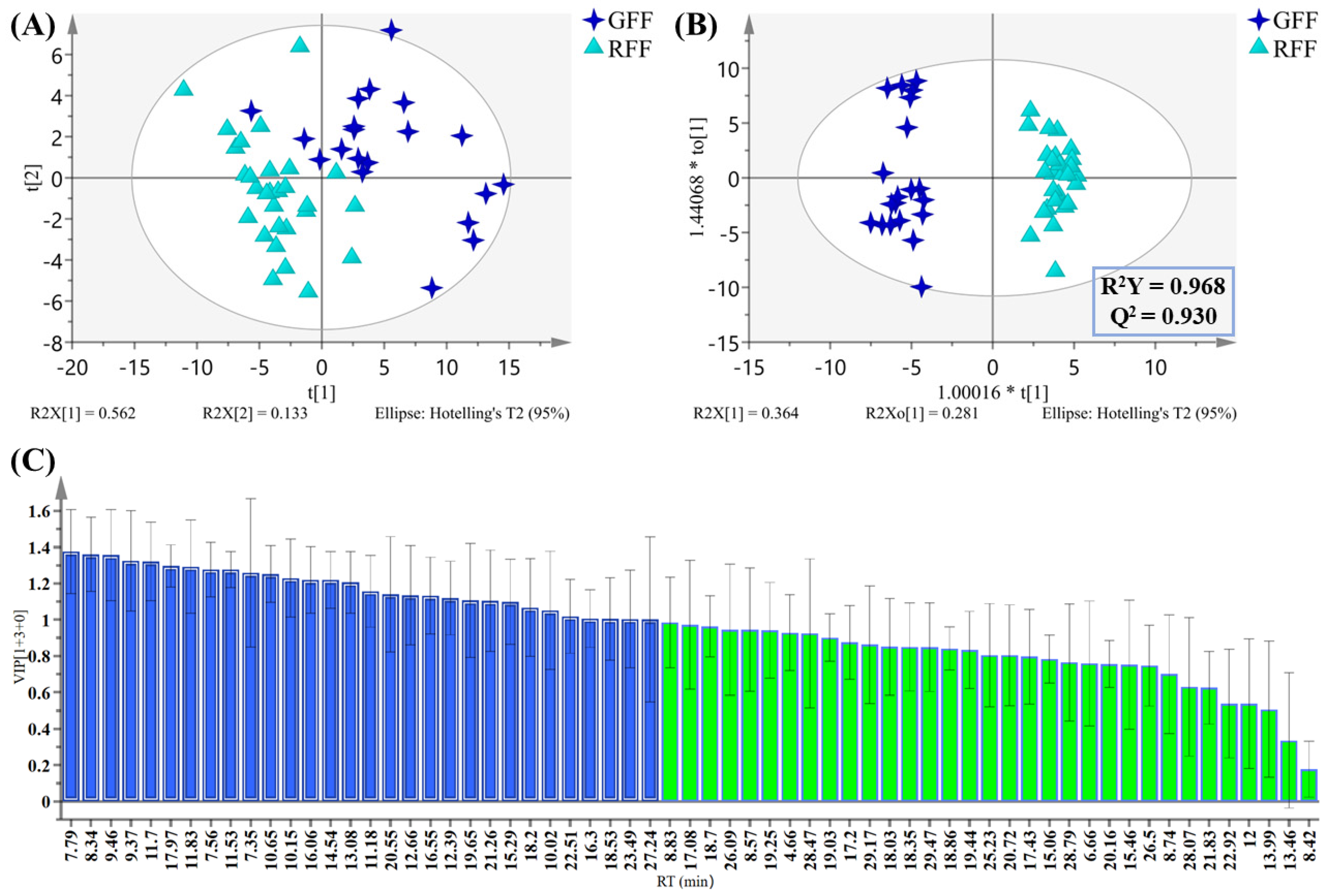 Molecules 30 01404 g006
