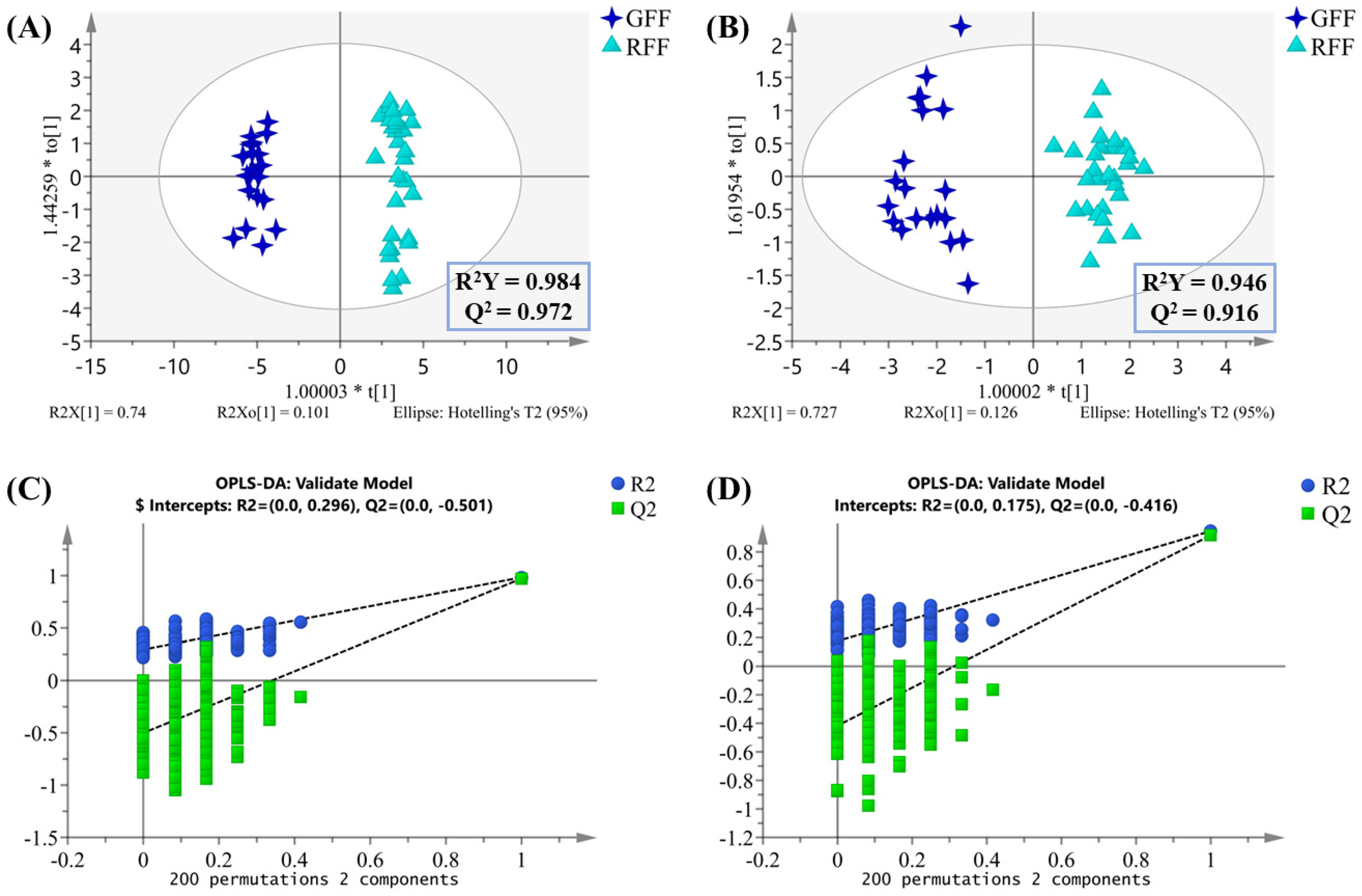 Molecules 30 01404 g007