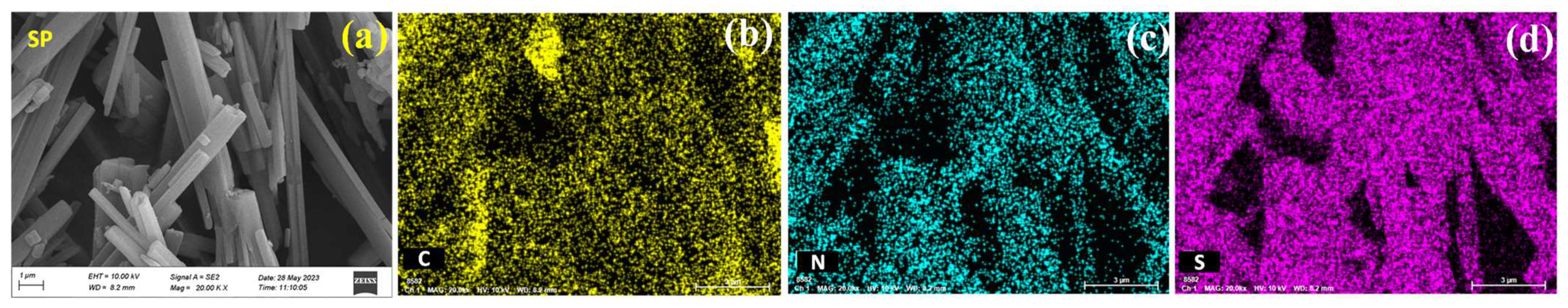 Molecules 30 01406 g001