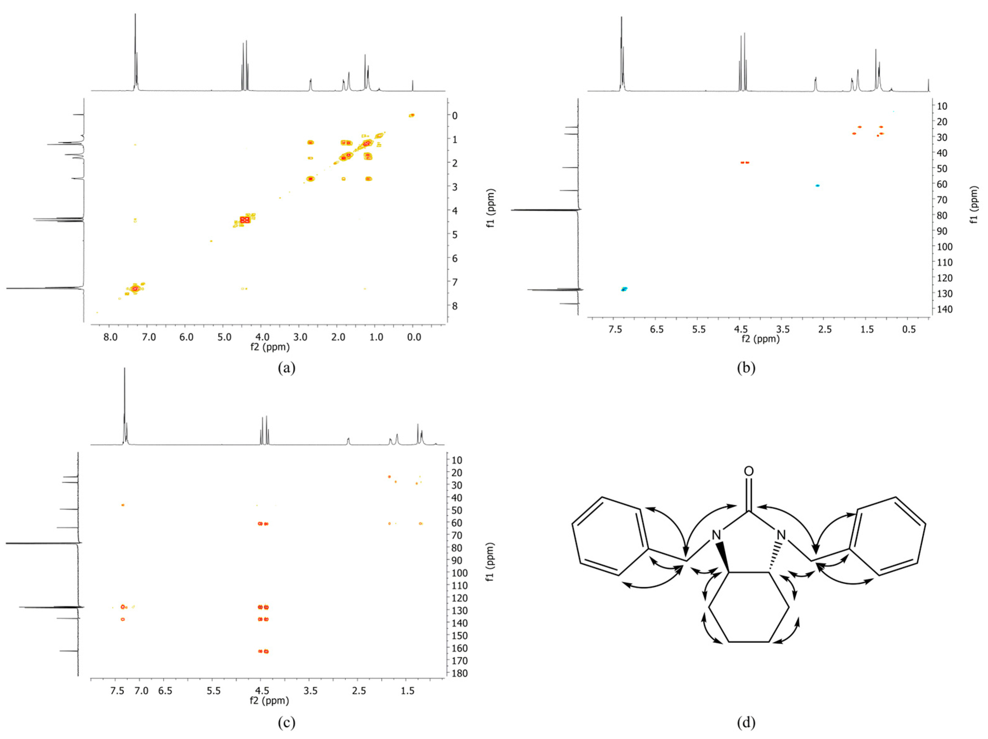 Molecules 30 01415 g002