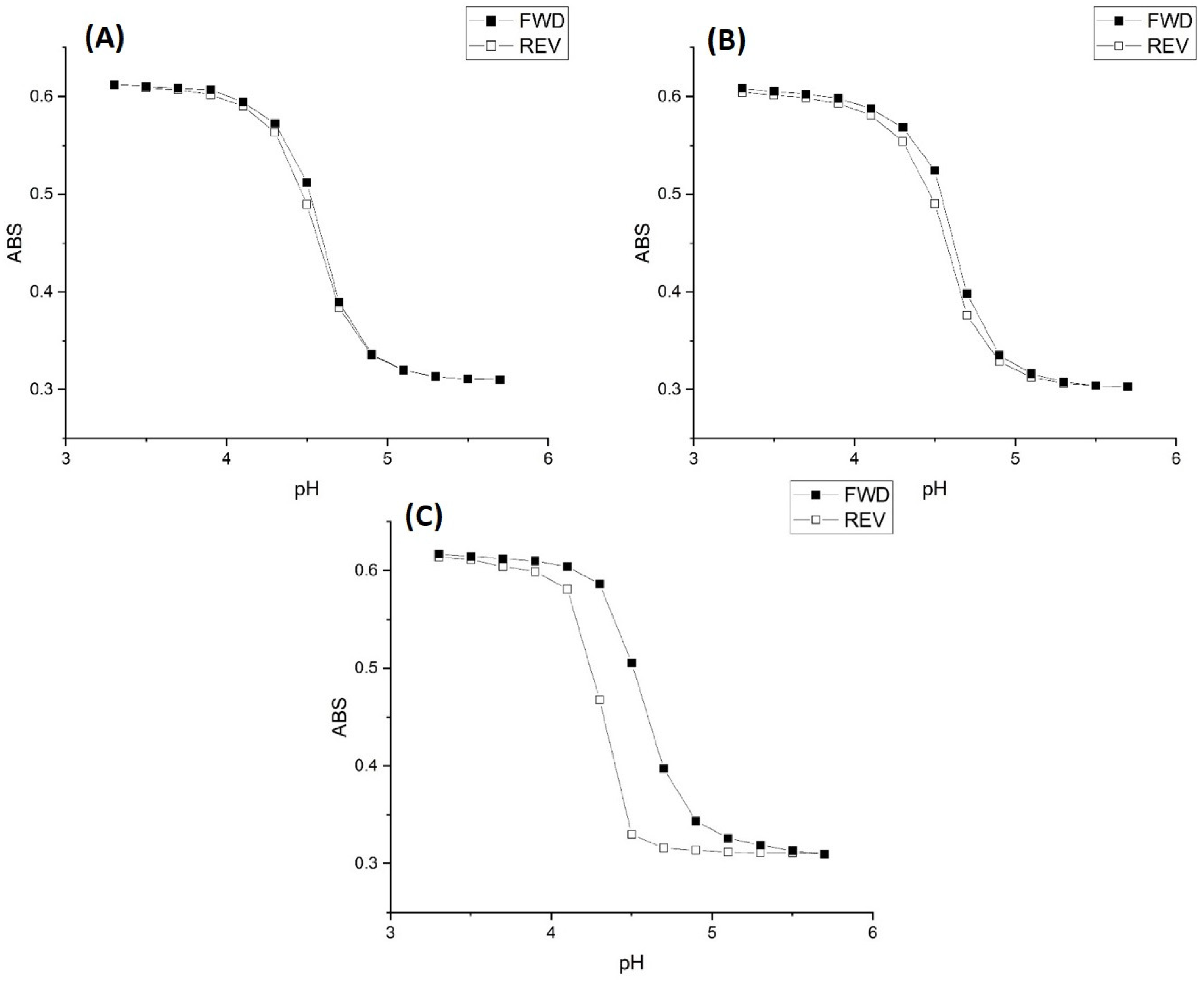 Molecules 30 01416 g001