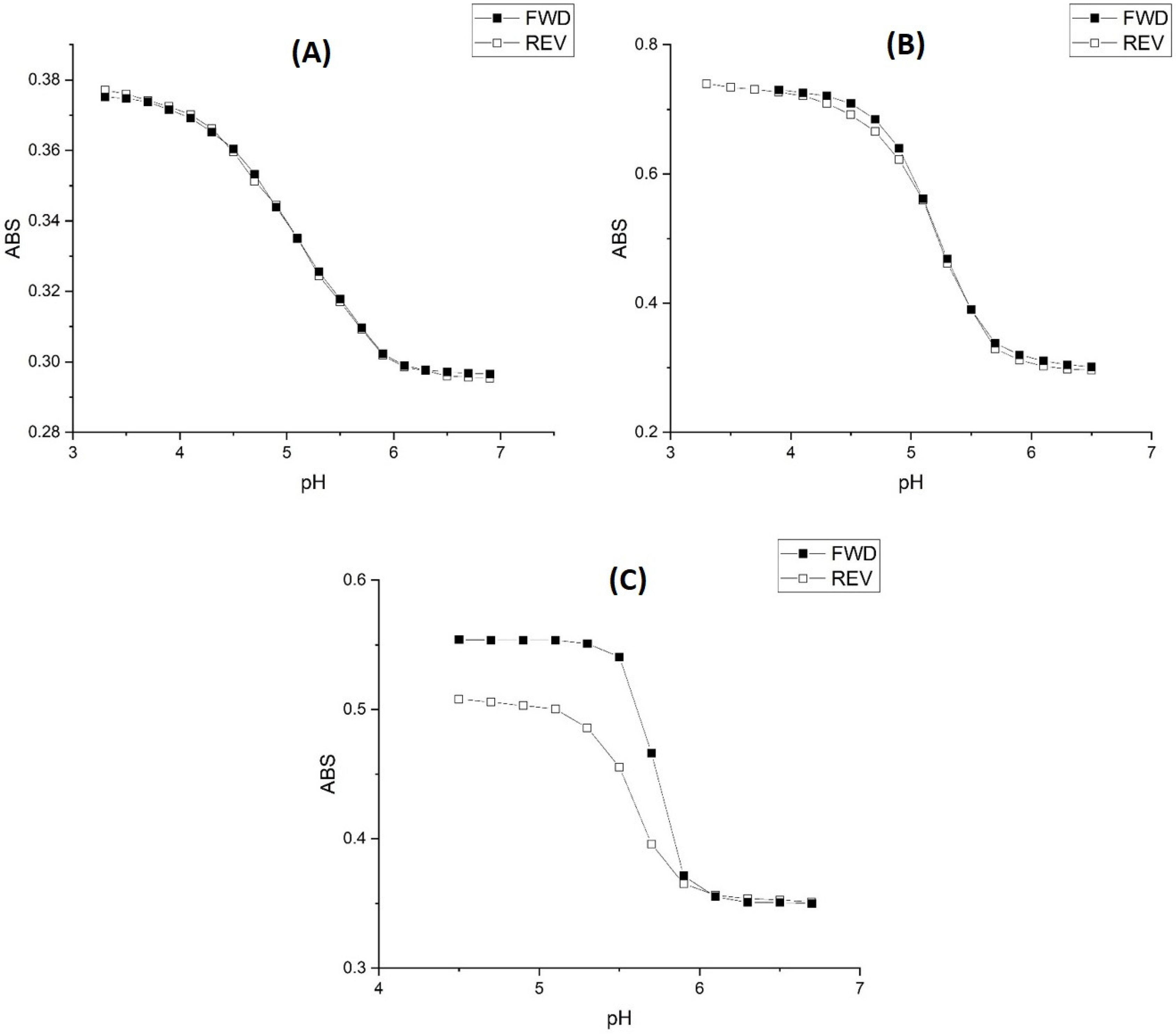 Molecules 30 01416 g011