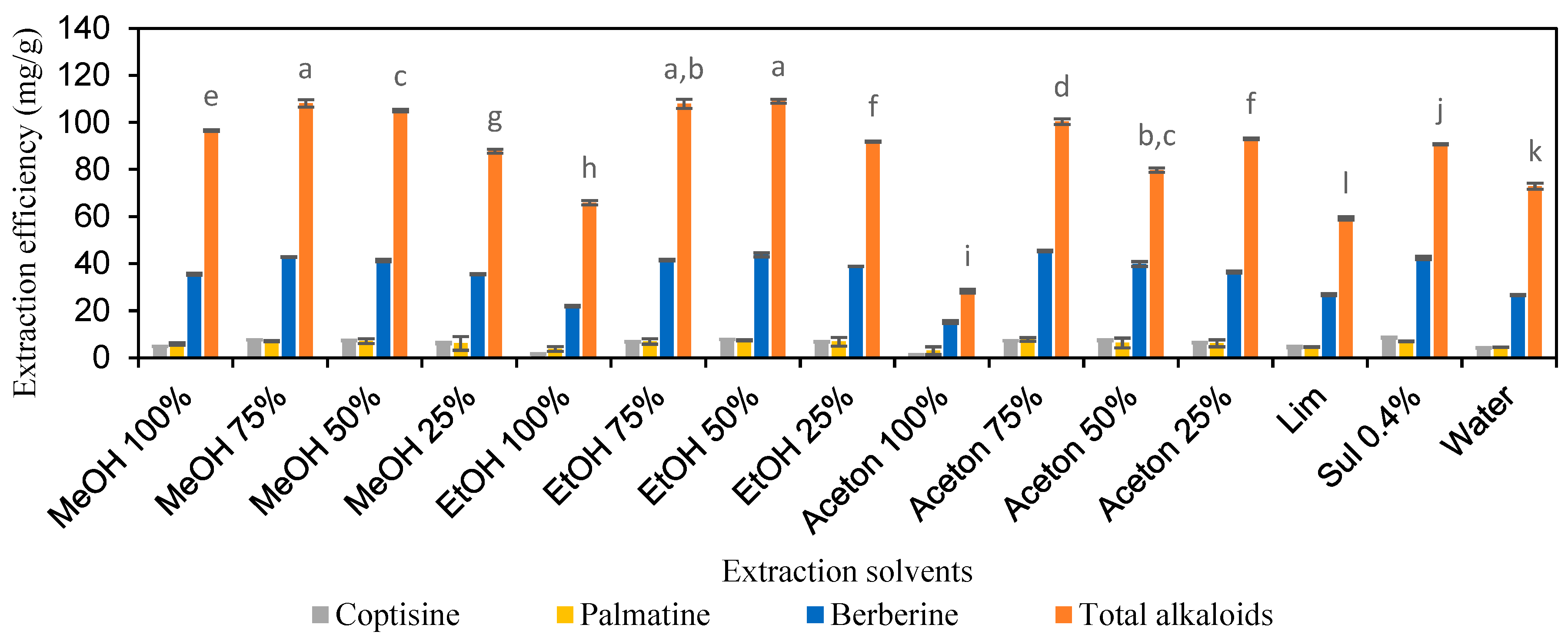 Molecules 30 01418 g001