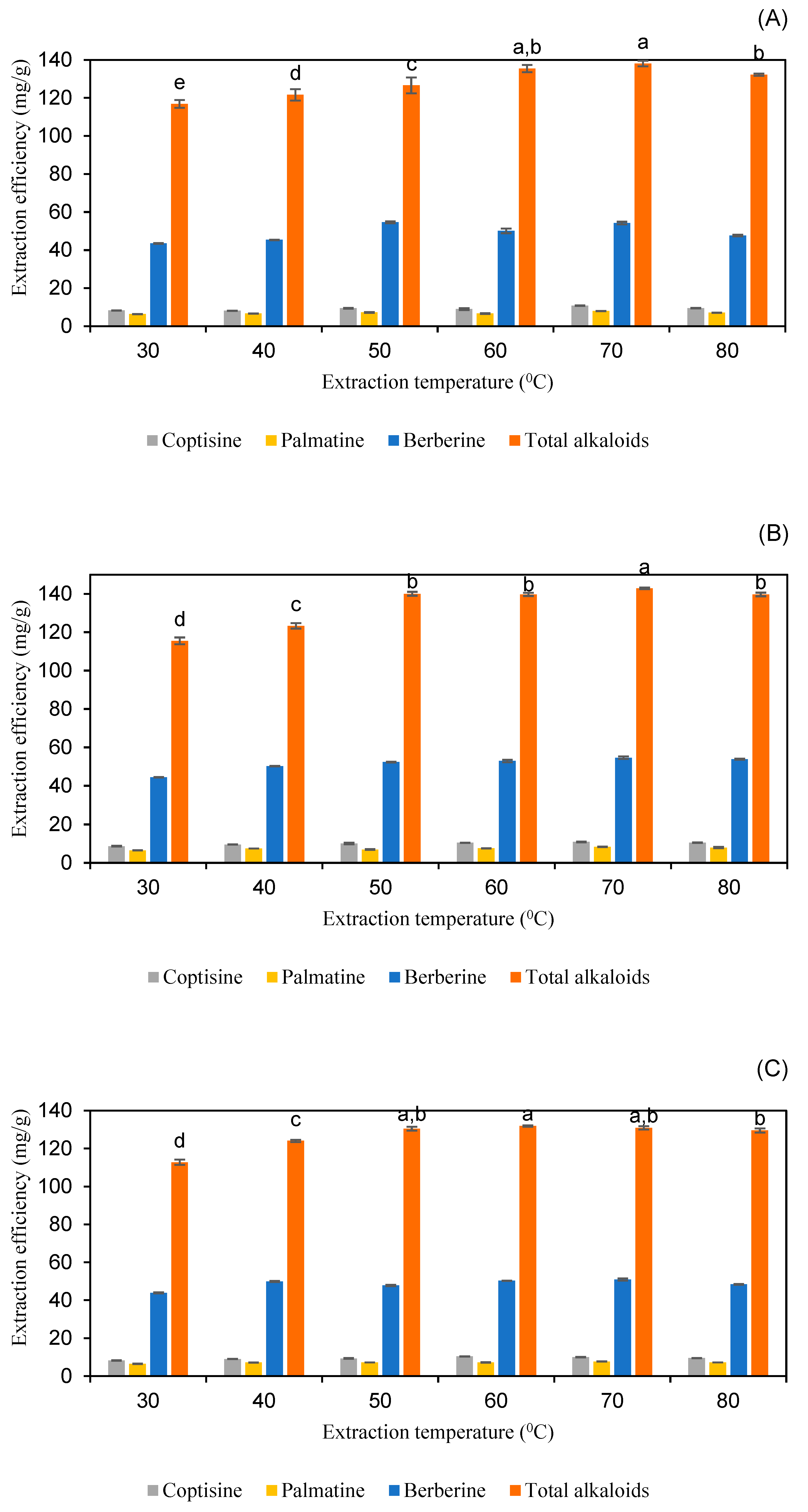 Molecules 30 01418 g008
