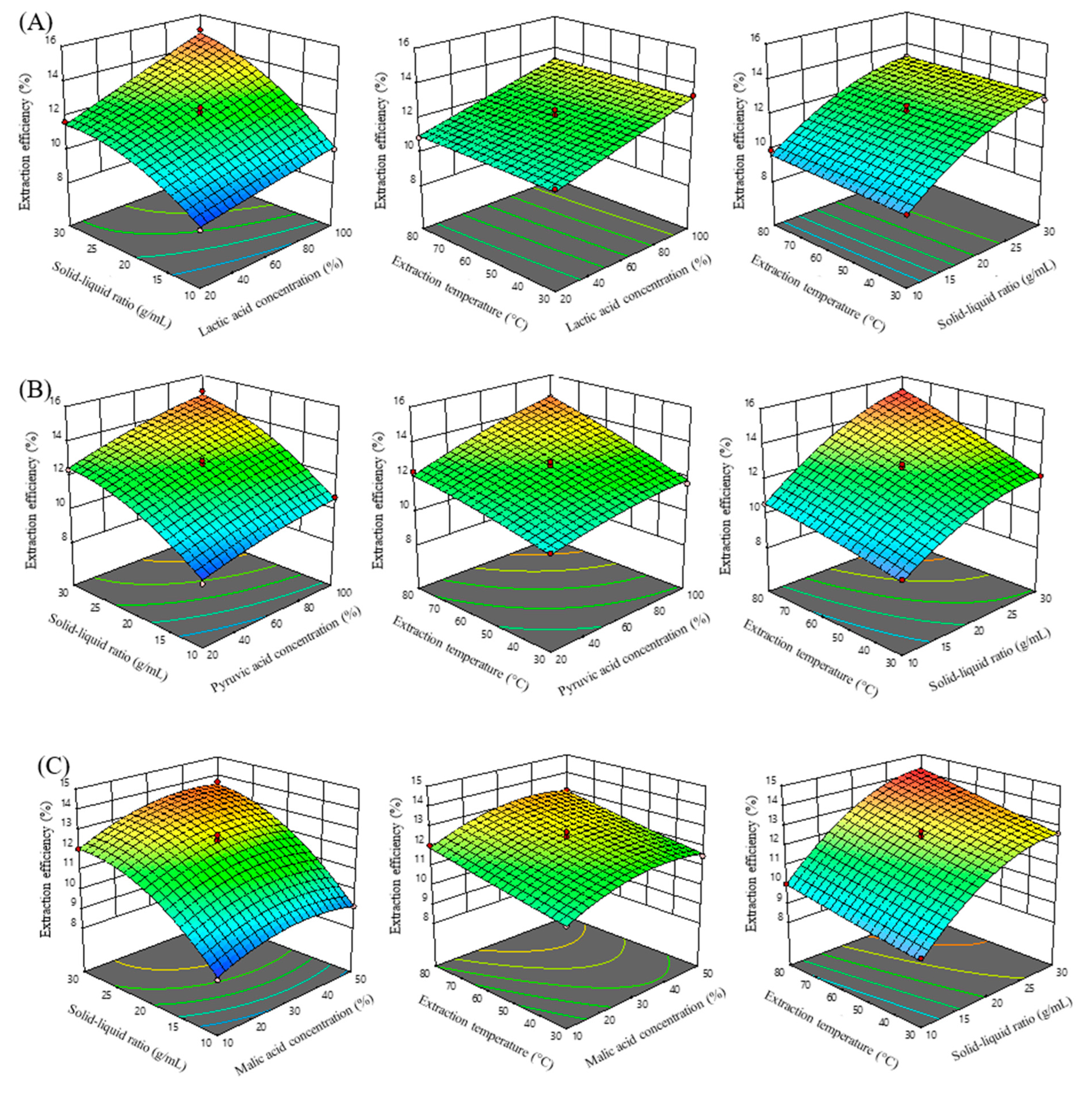 Molecules 30 01418 g009