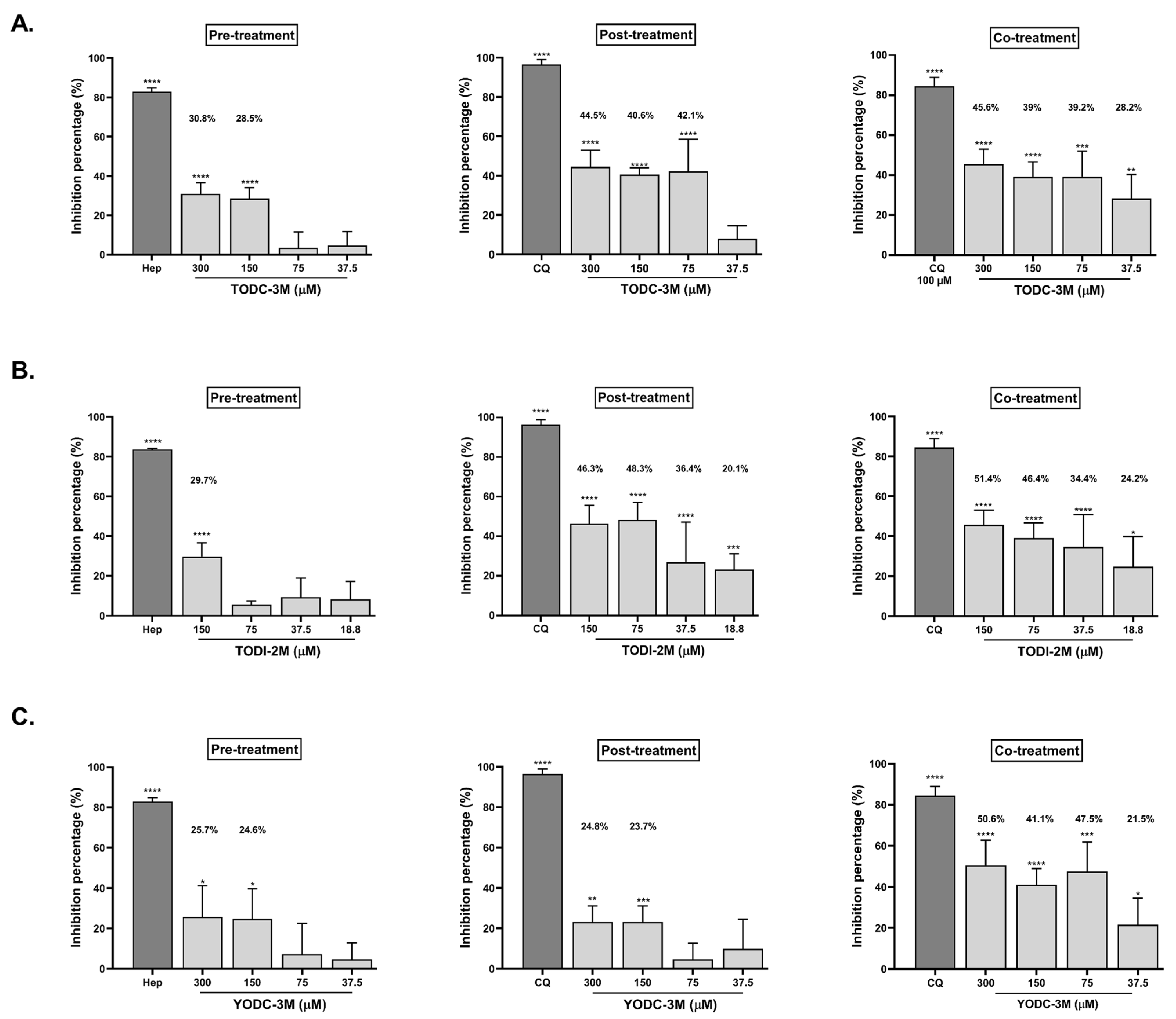 Molecules 30 01419 g004