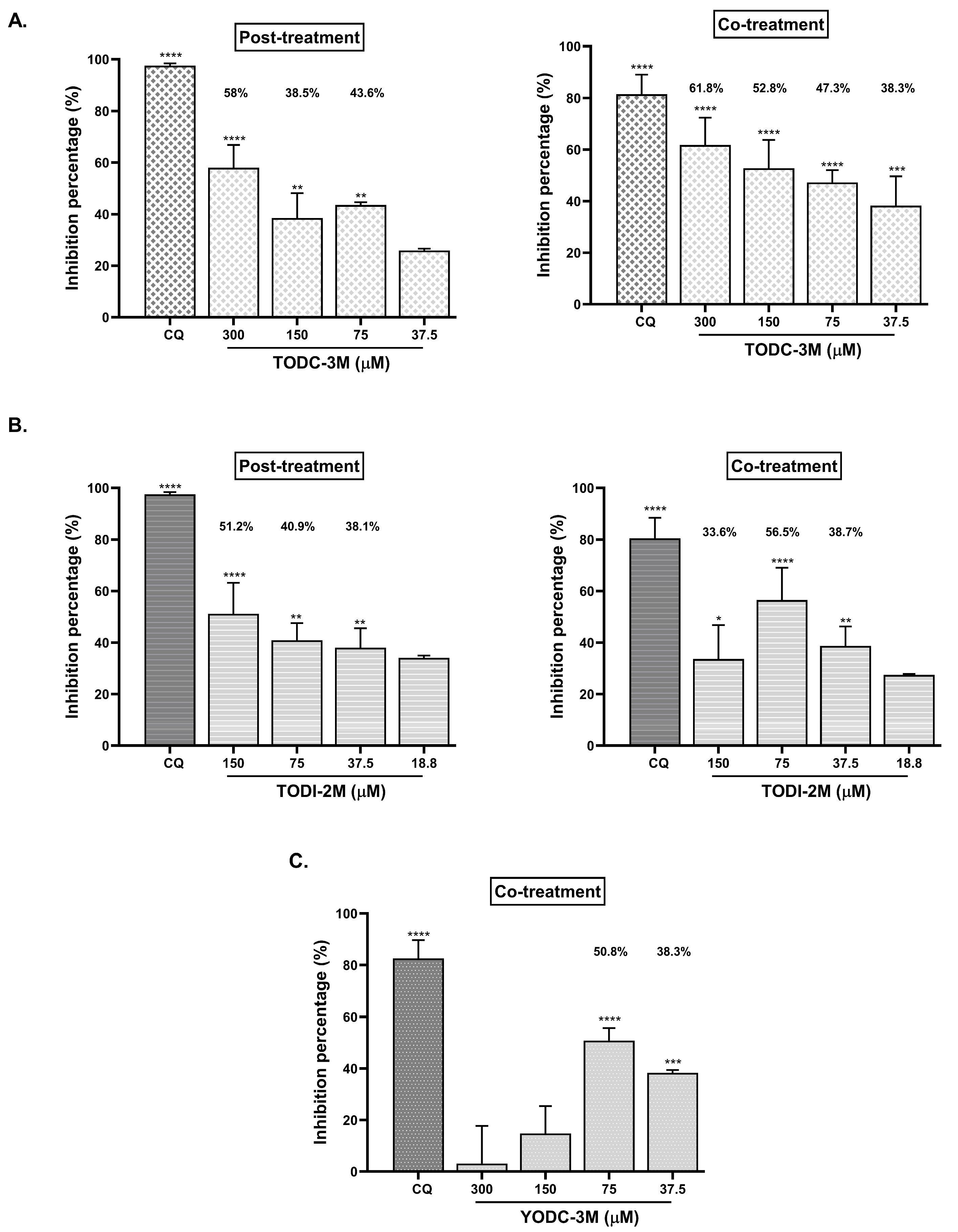 Molecules 30 01419 g005