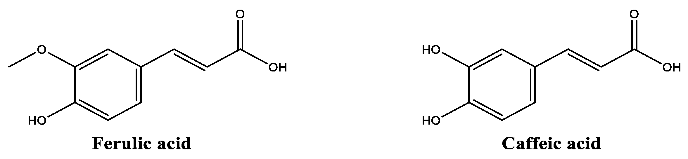 Molecules 30 01423 g008 Molecules 30 01423 g008