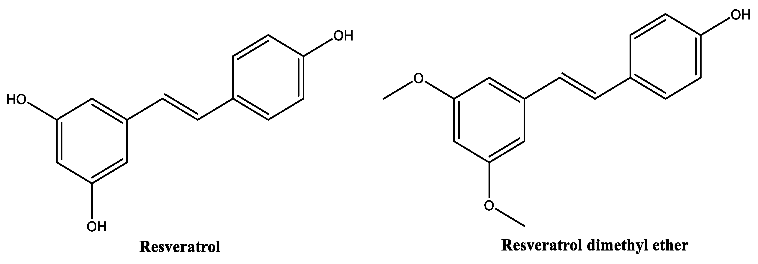Molecules 30 01423 g012 Molecules 30 01423 g012