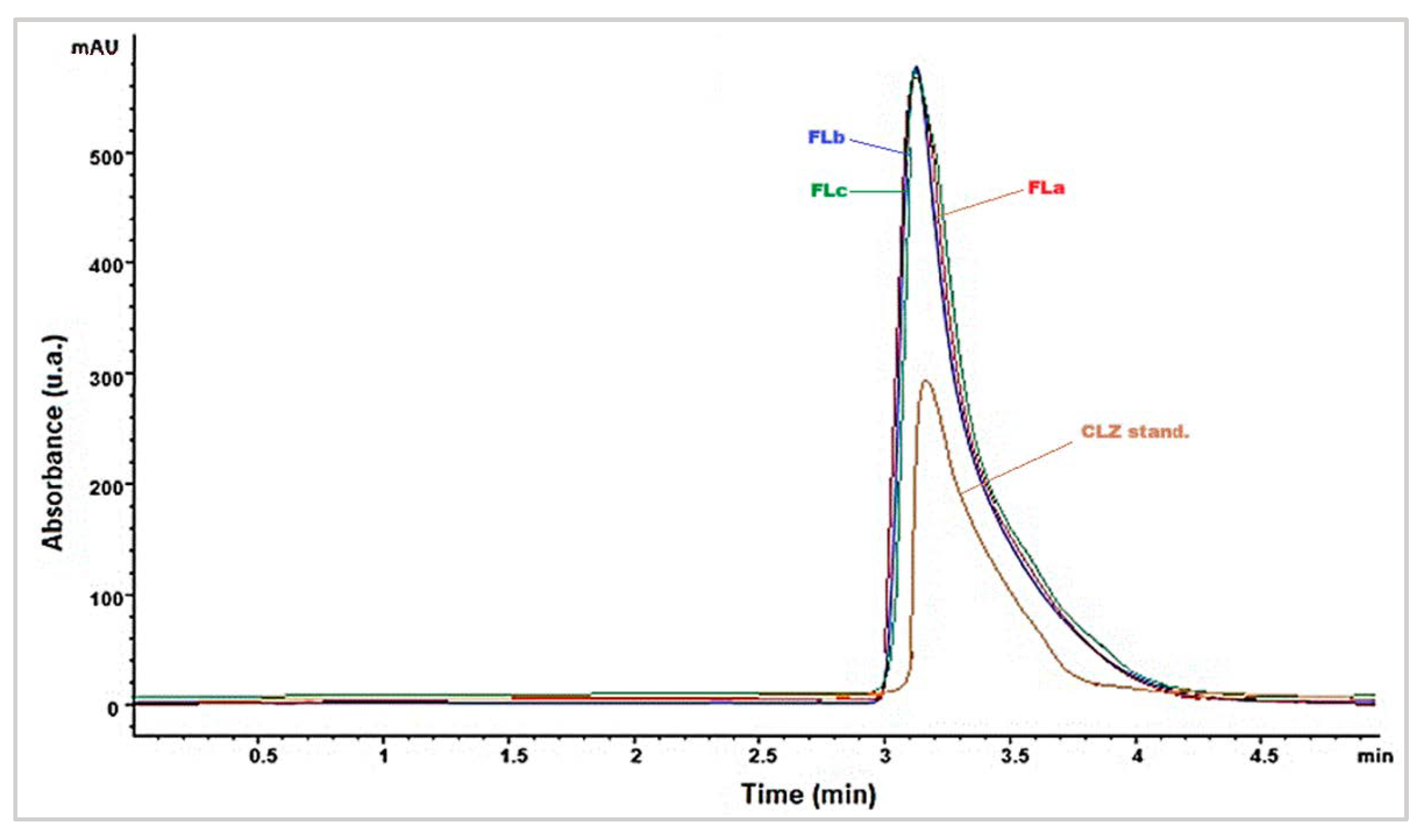 Molecules 30 01426 g001 Molecules 30 01426 g001