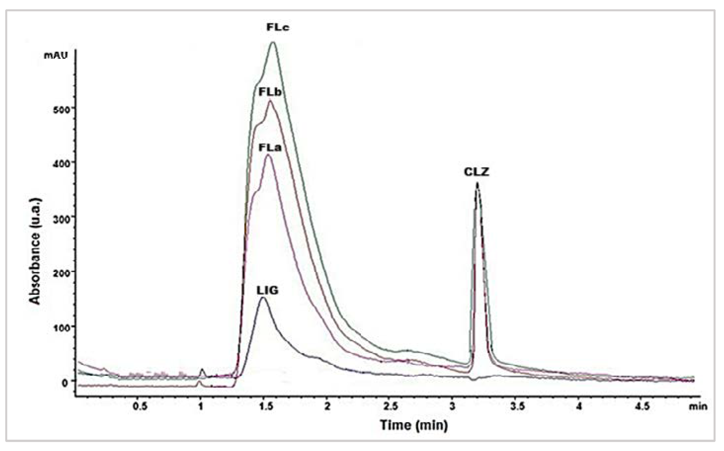 Molecules 30 01426 g002 Molecules 30 01426 g002
