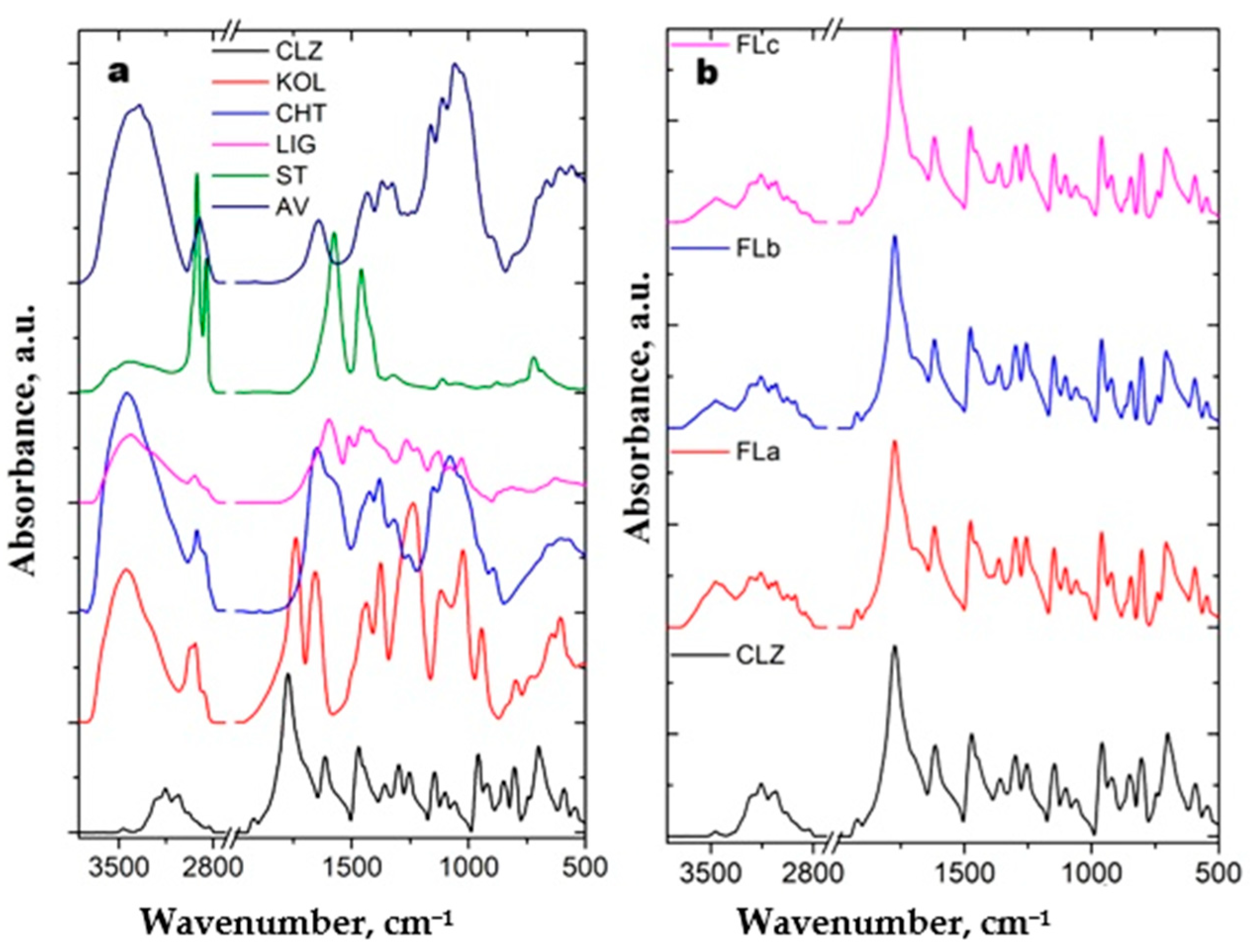 Molecules 30 01426 g004 Molecules 30 01426 g004