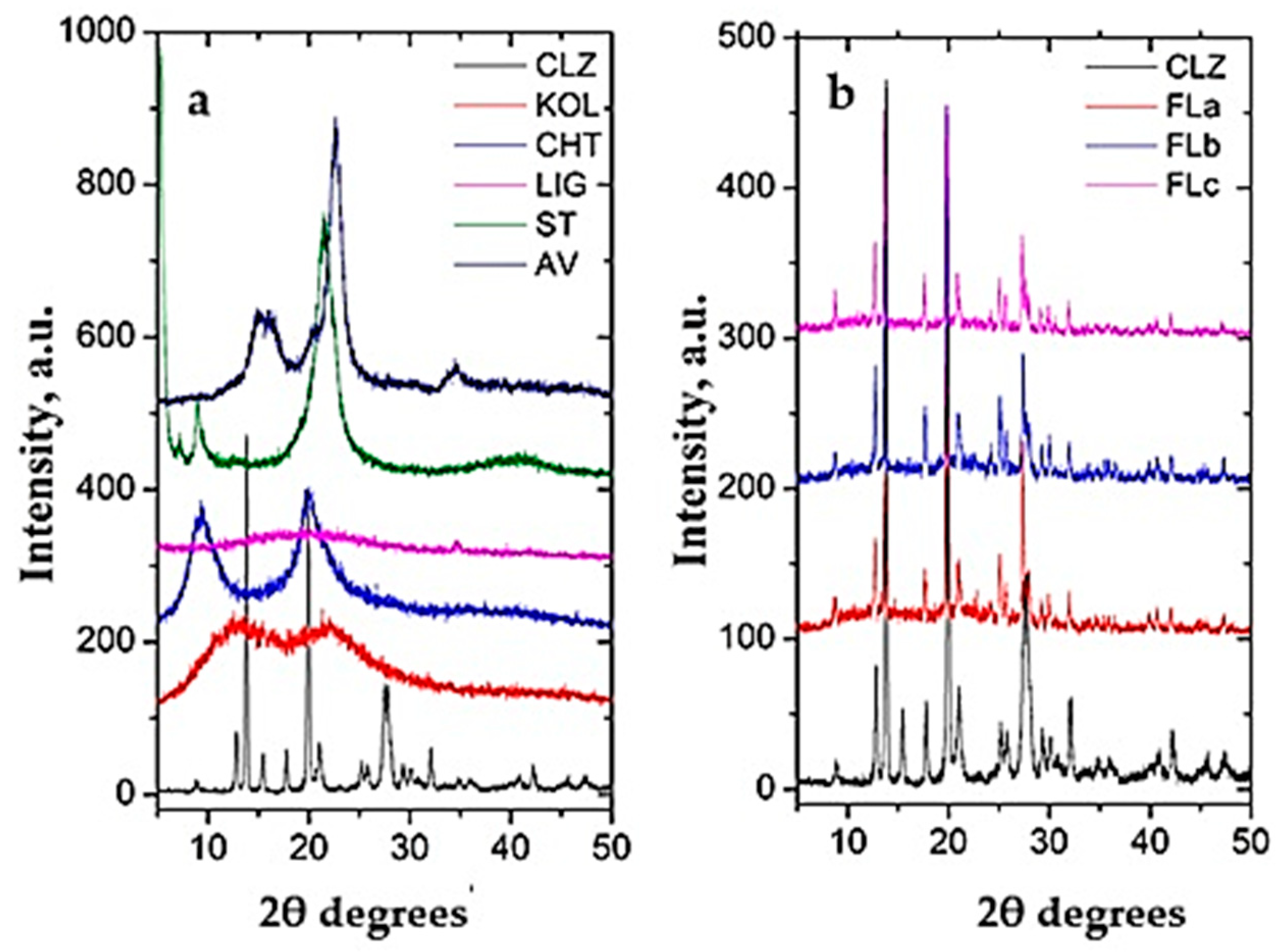 Molecules 30 01426 g005 Molecules 30 01426 g005