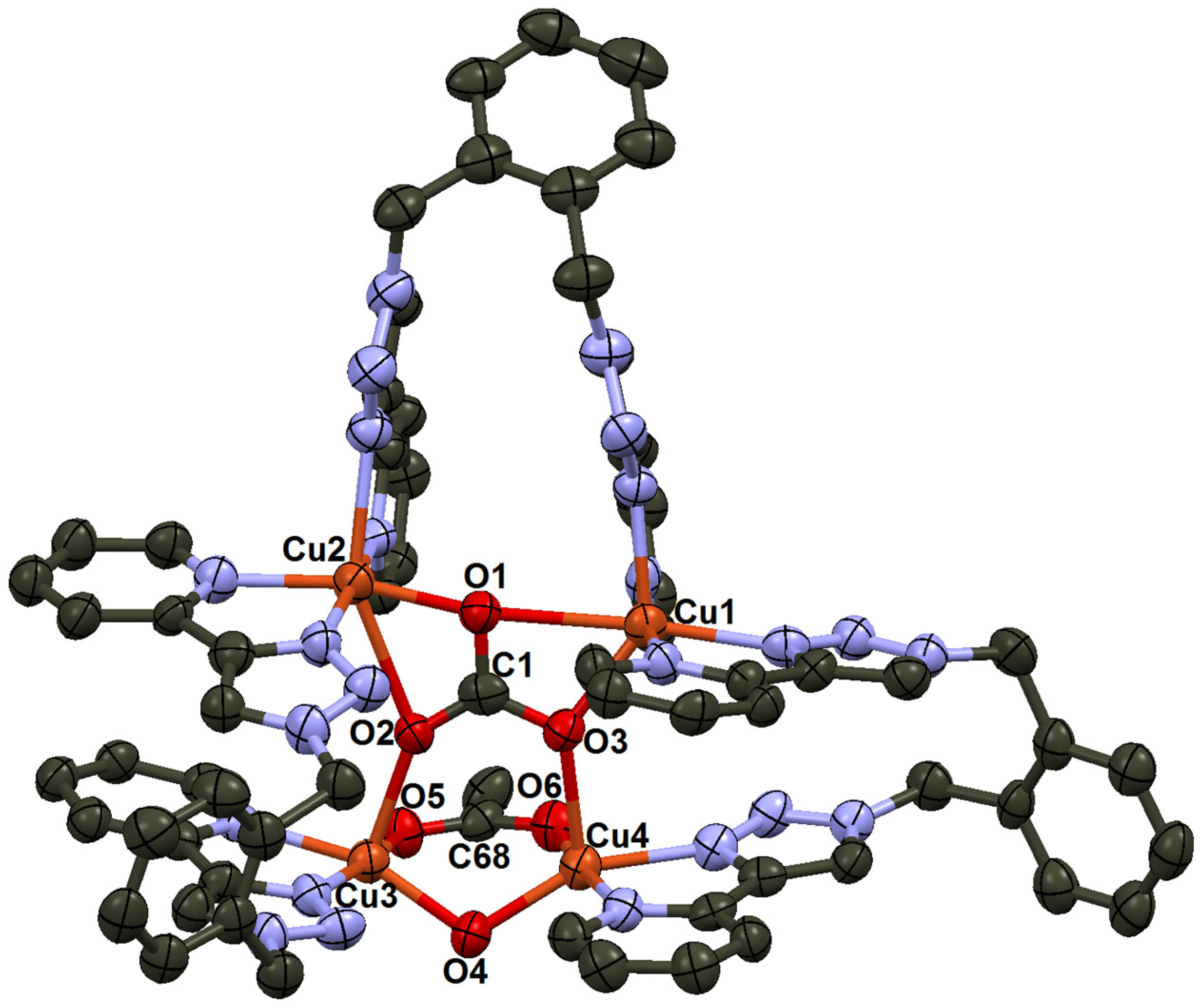 Molecules 30 01430 g006 Molecules 30 01430 g006