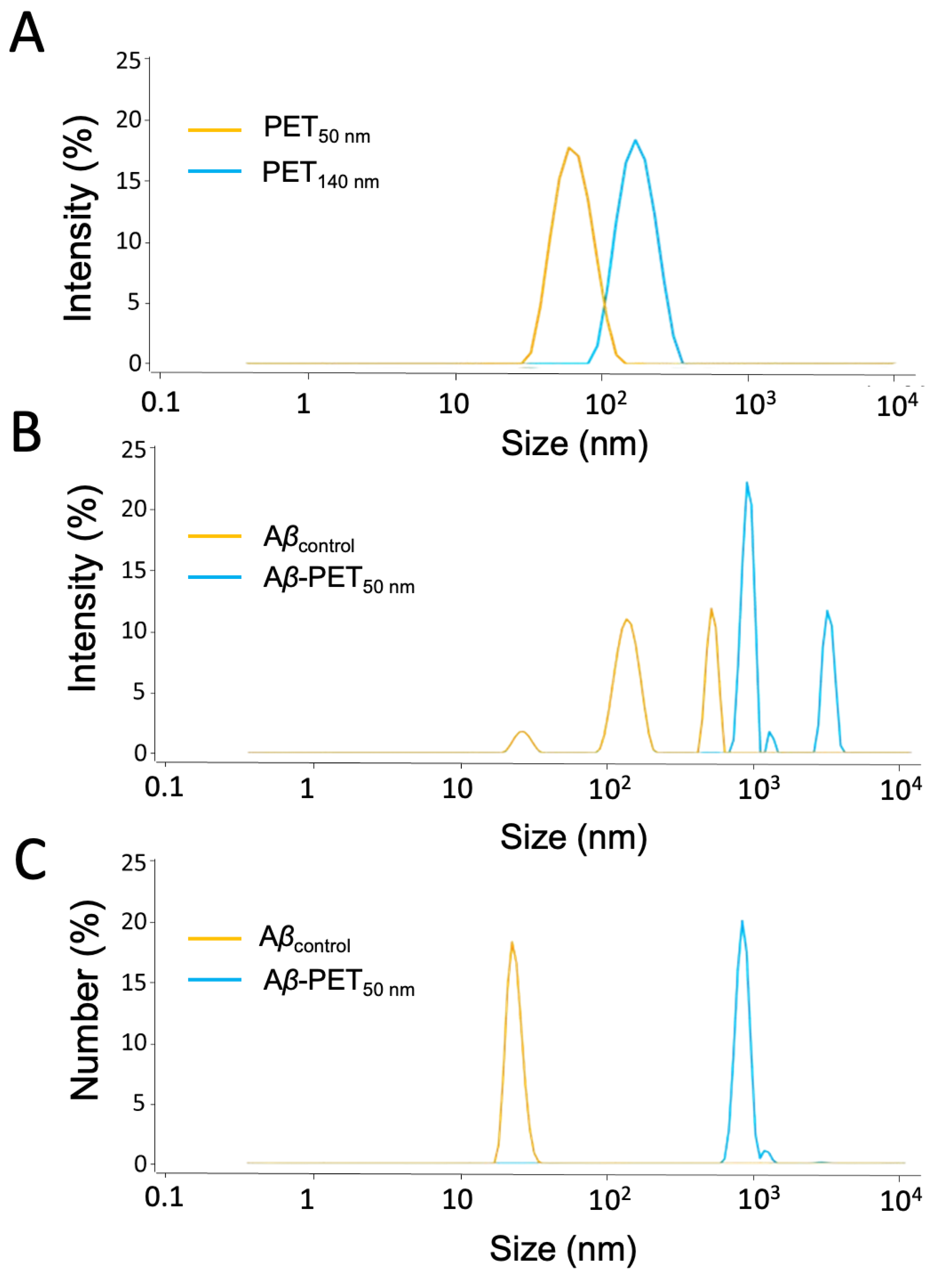 Molecules 30 01432 g001