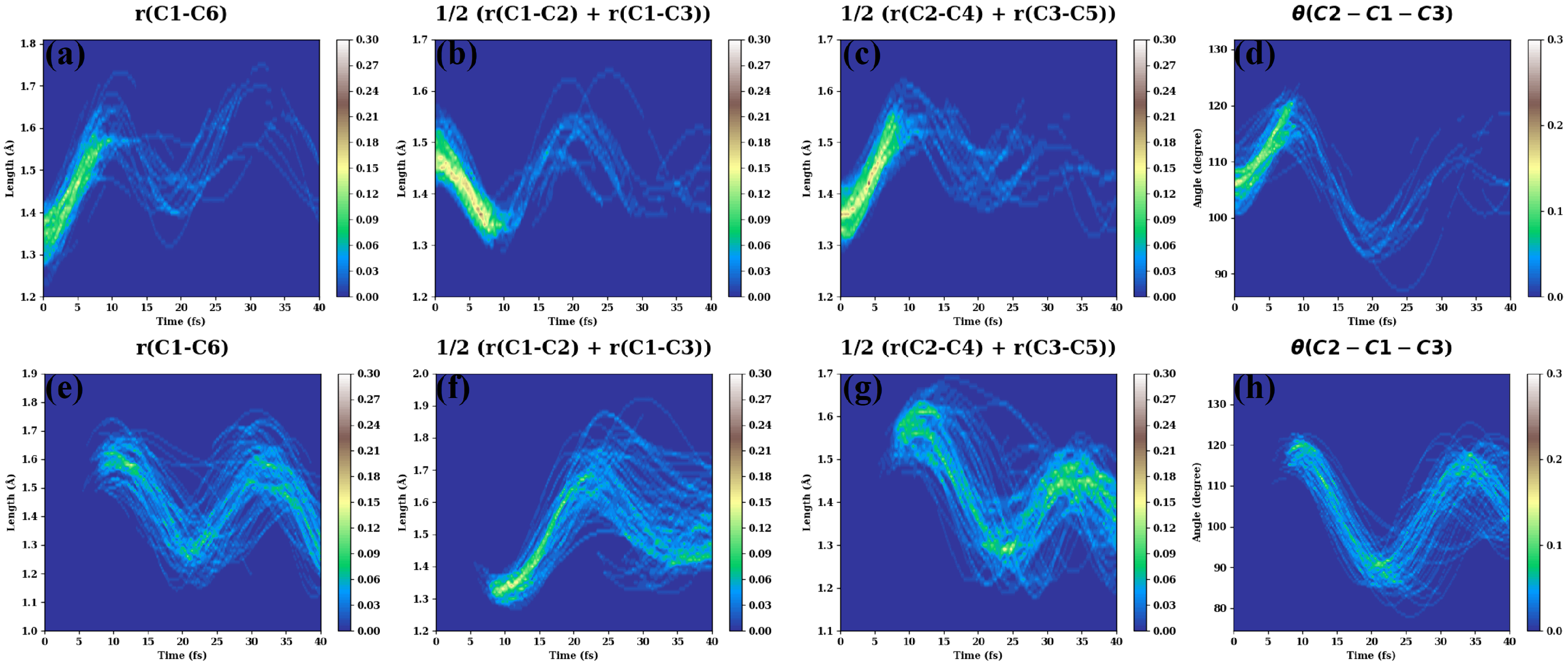 Molecules 30 01439 g005